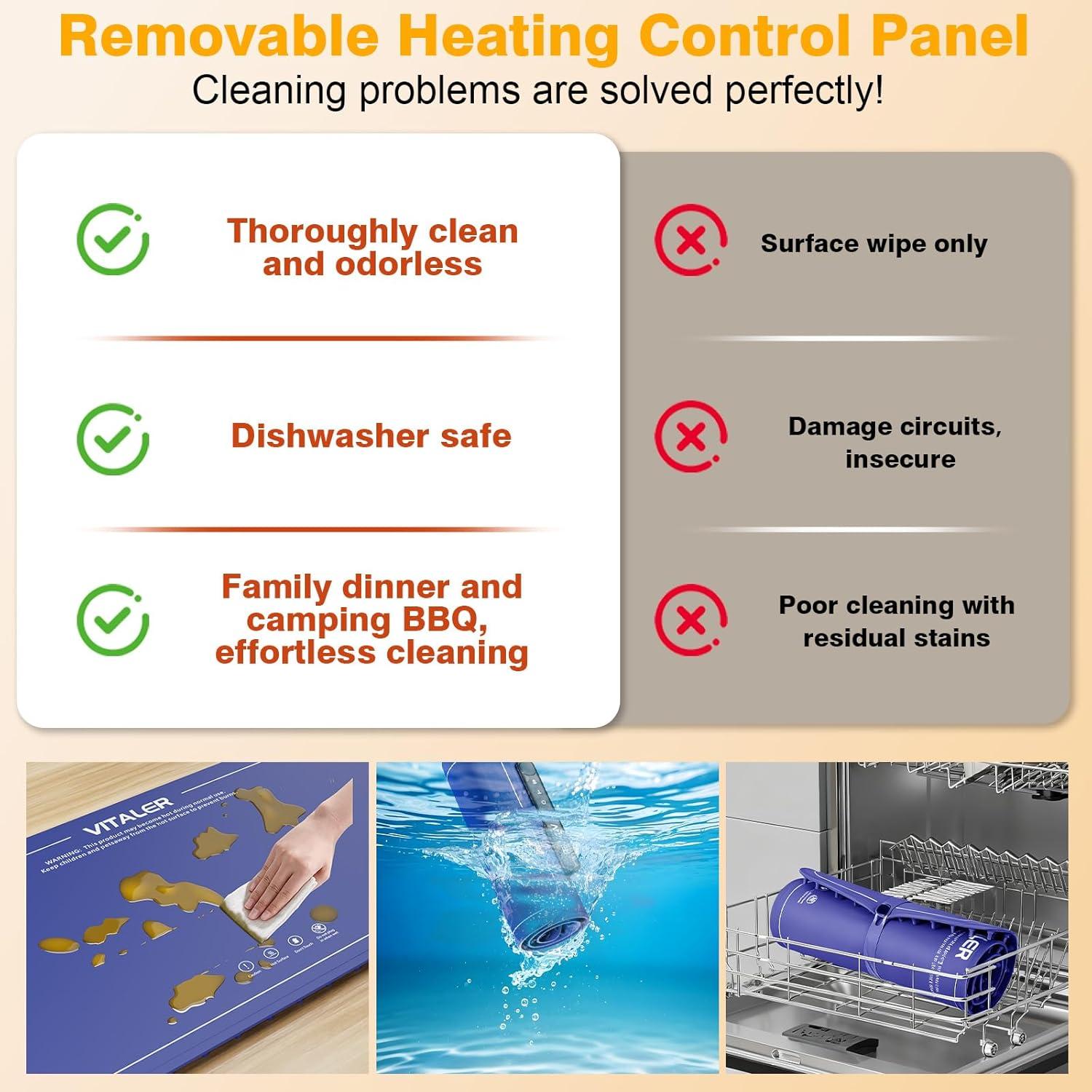 Alfombrilla Calentadora de Comida Vitaler 89x41cm 6 Niveles