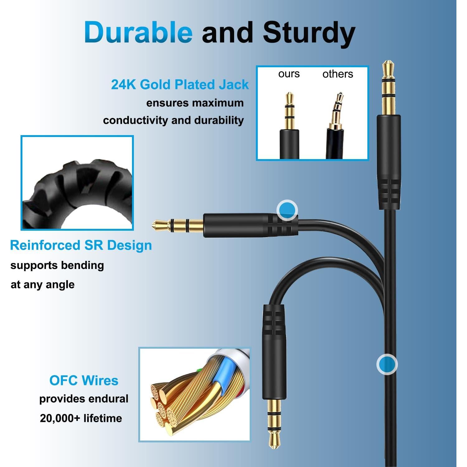Cable de Audio 3.5mm a 2.5mm Callez para Auriculares Bose y JBL