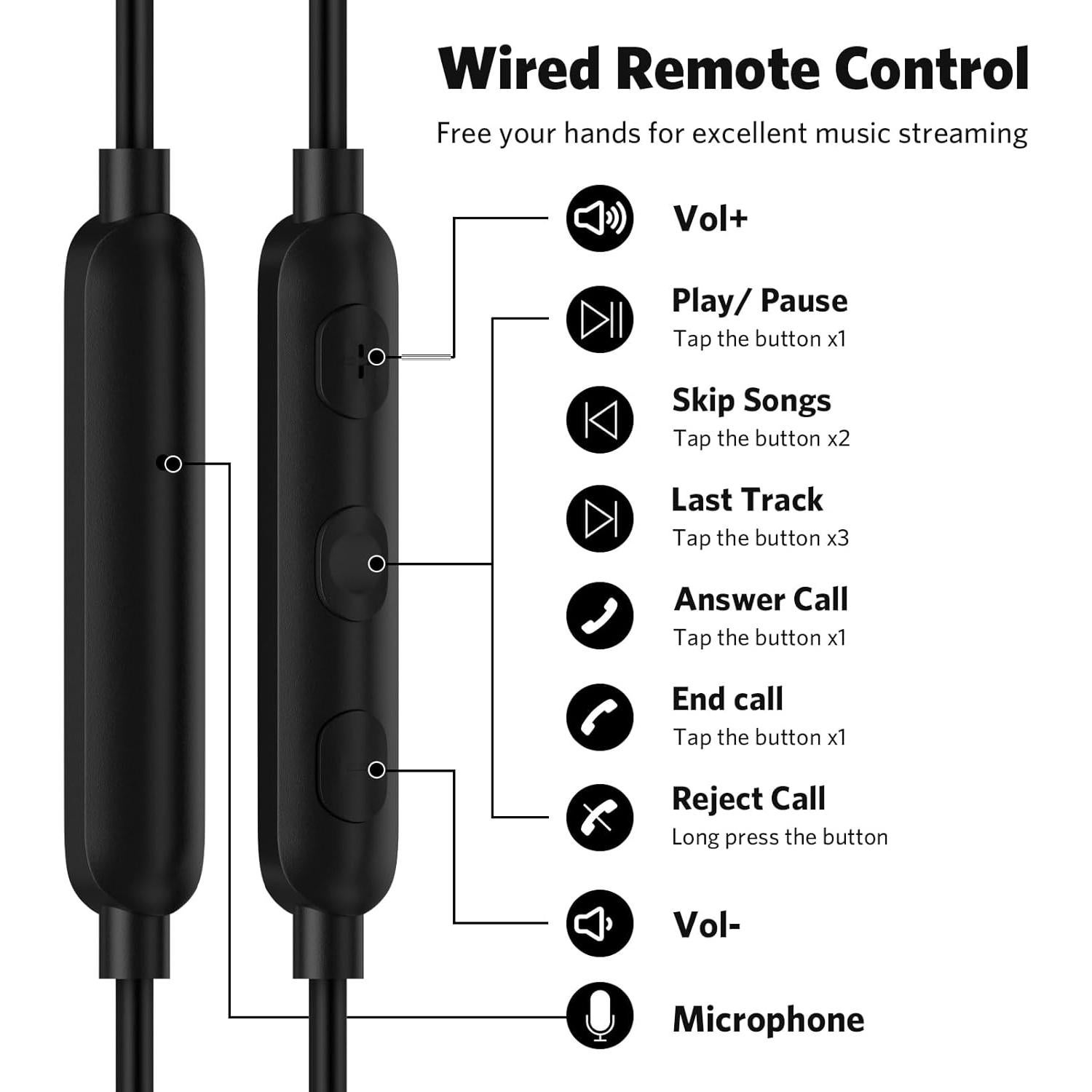 USB C Headphone,COOYA Type C Wired Earbuds Magnetic Bass Noise Canceling In-Ear Earphones+Mic for iPhone 17 16 15 Pro Max iPad 10 Pixel 9 8 for Samsung Galaxy S25 Ultra S24 S23 A16 A56 for OnePlus 13