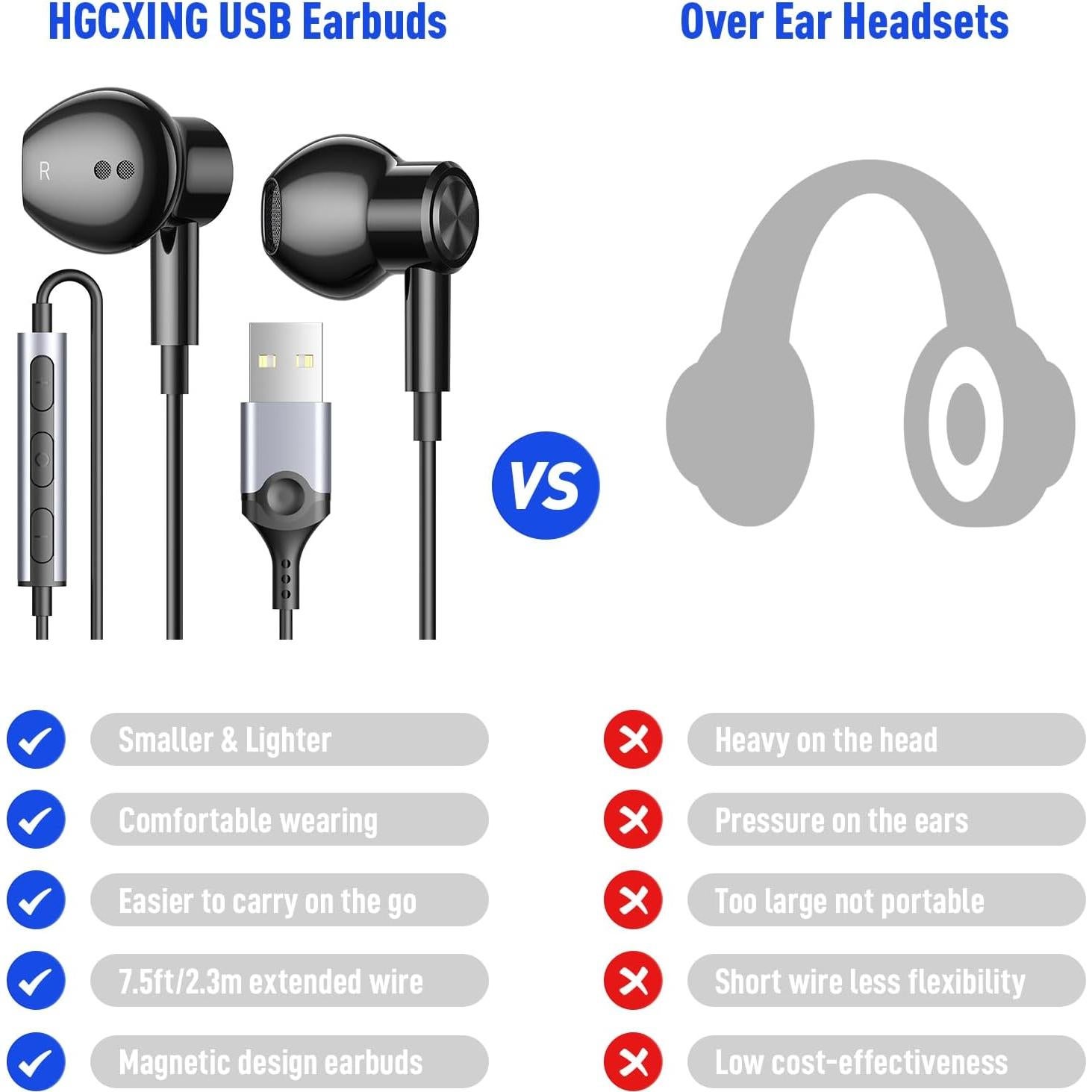 Auriculares USB HGCXING0060 con Micrófono y Aislamiento de Ruido