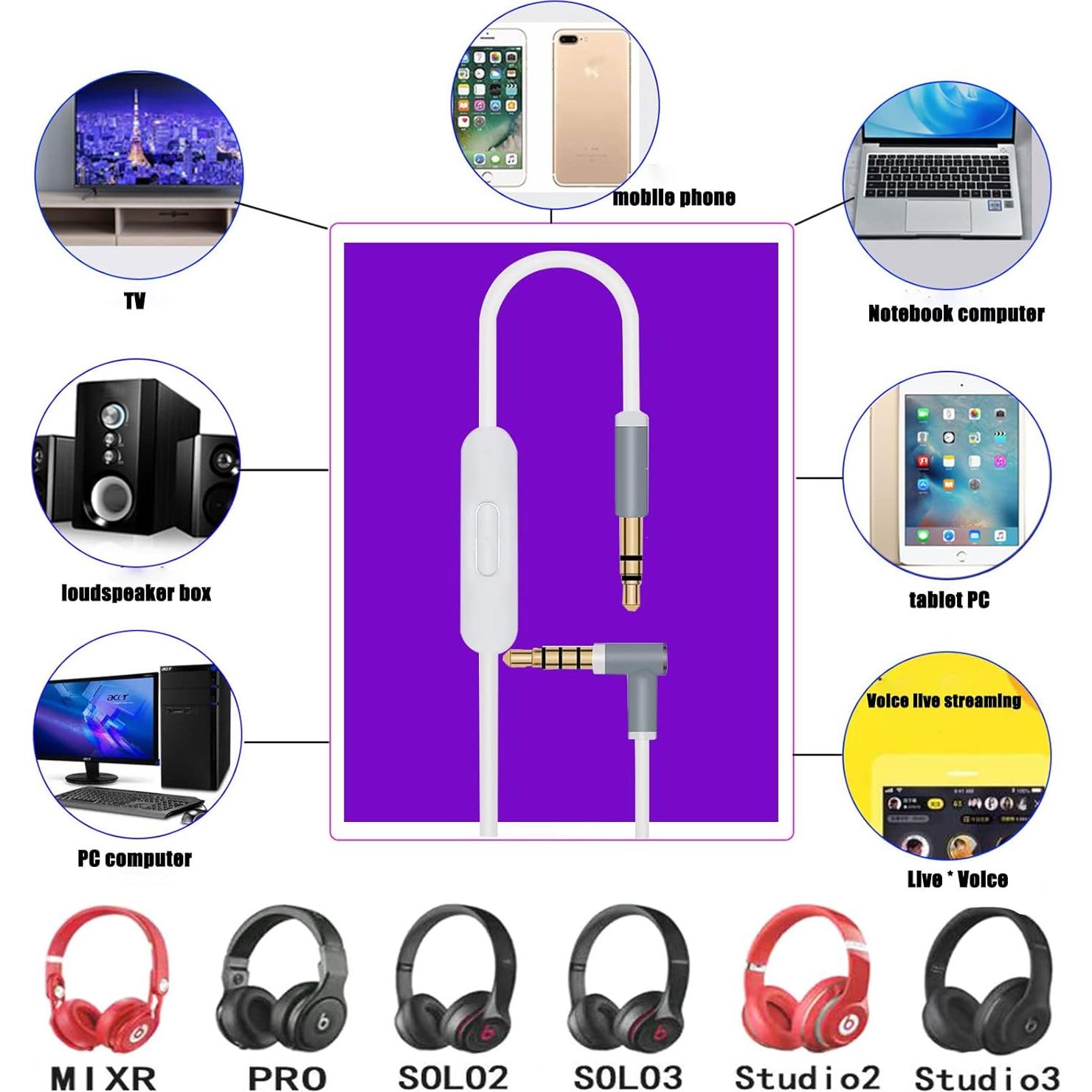 Cable de audio 3.5mm con micrófono para auriculares Beats 1.4m