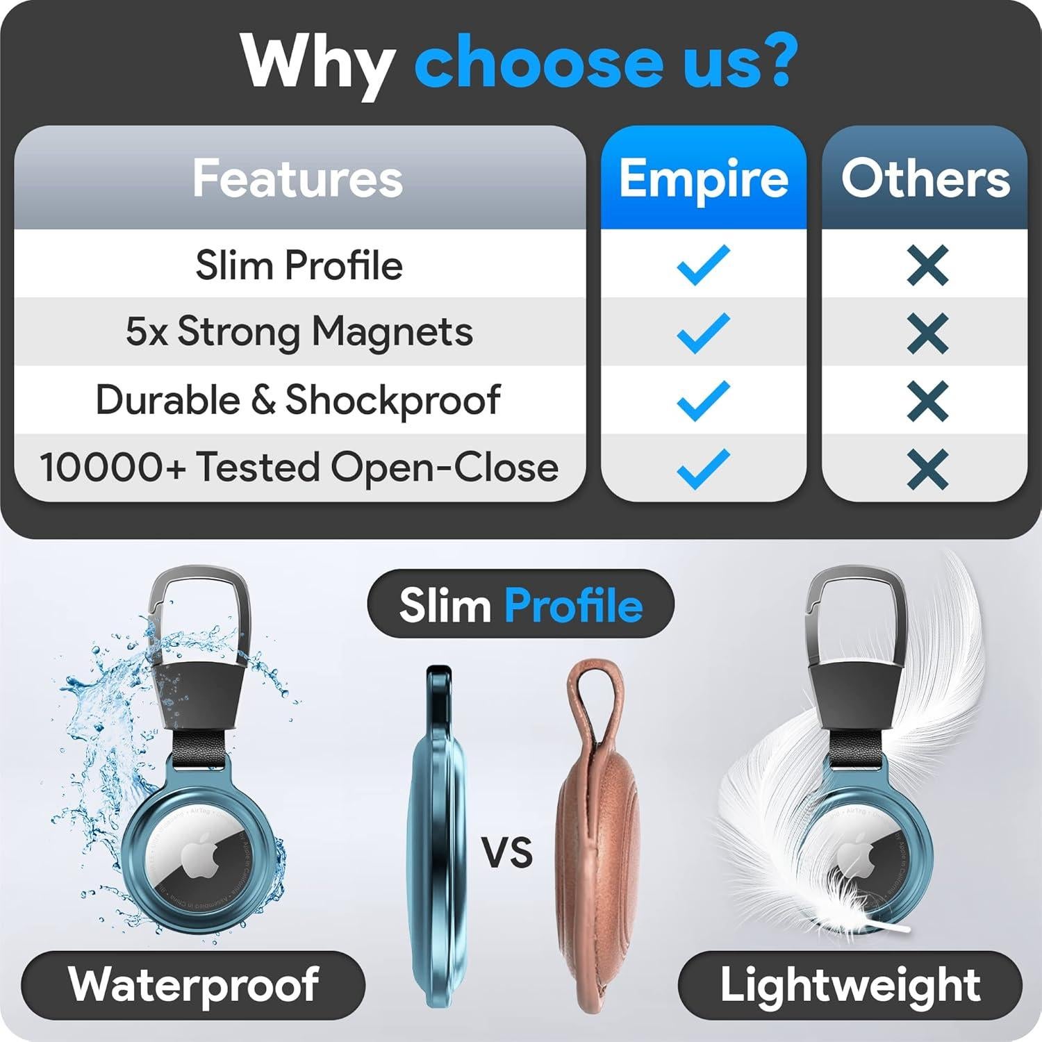 Funda Protectora Aluminio Empire para Apple Airtag - Azul