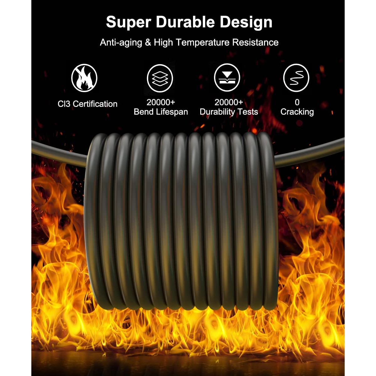 Cable HDMI 60 pies ALLEASA 4K CL3 para instalación en pared