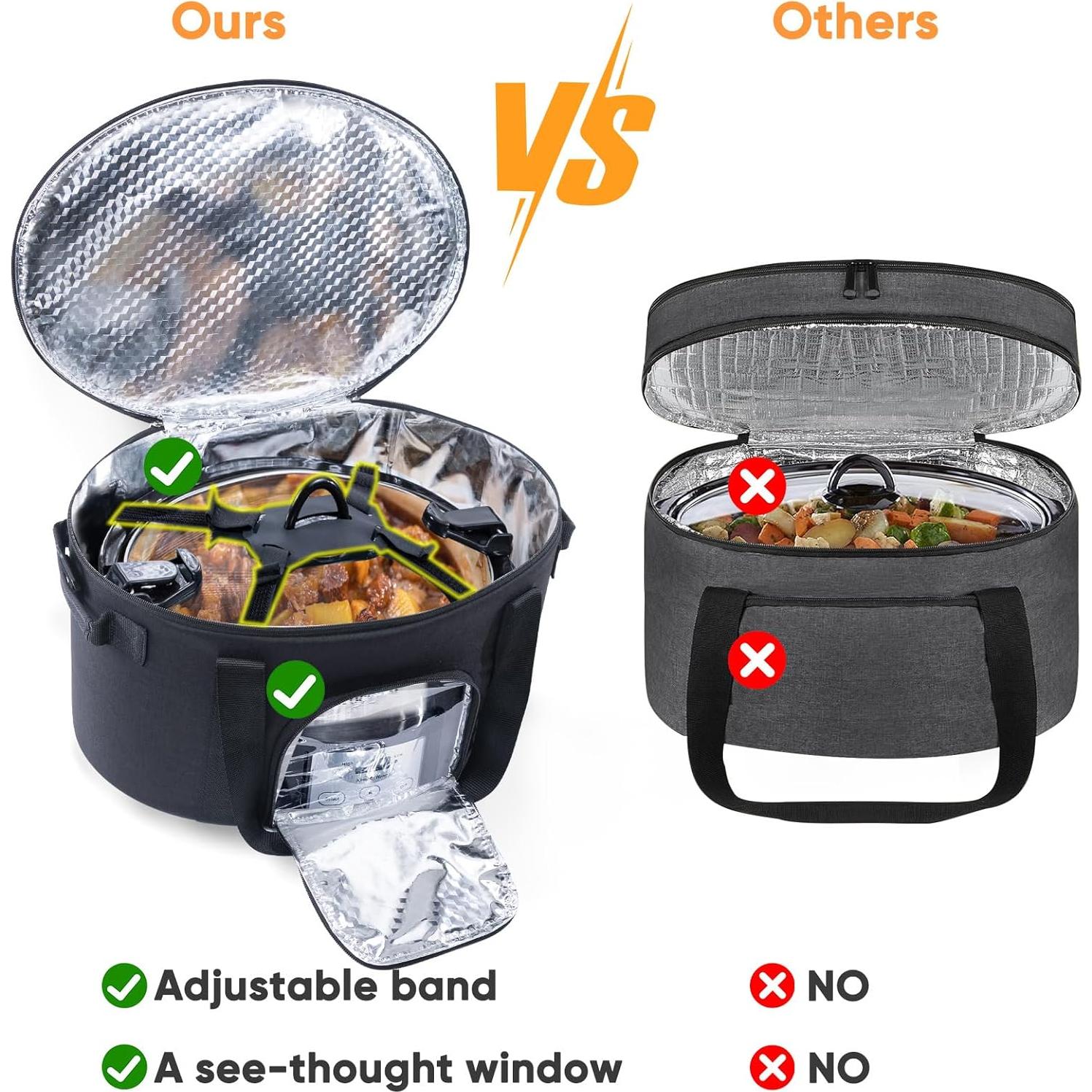 Bolsa de Transporte para Olla de Cocción Lenta BAGSPRITE 6-8 Qt