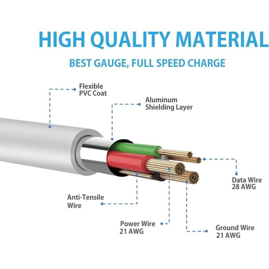 Cable Micro USB MaGeek 3.0m Alta Velocidad Negro