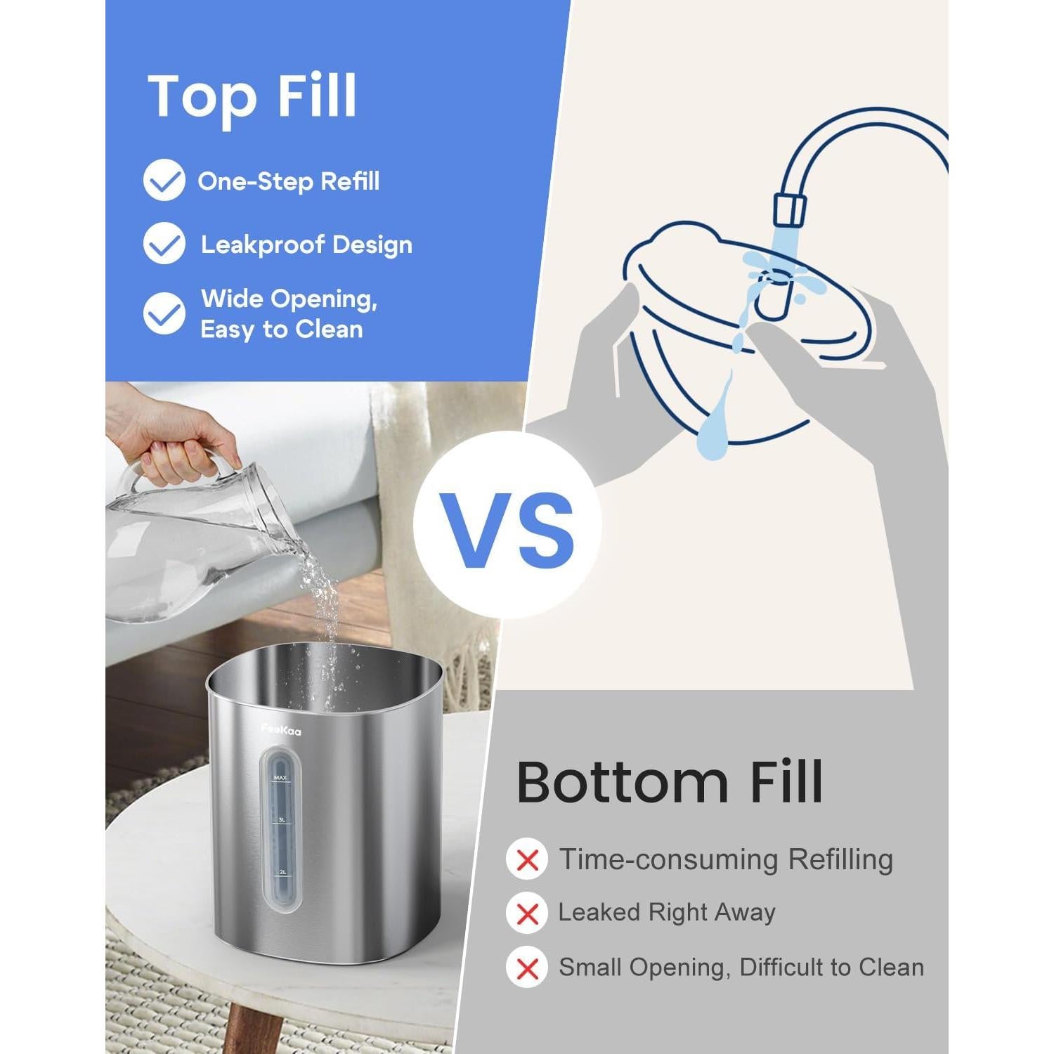 Humidificador Ultrasonido Feekaa Acero Inoxidable 4L Negro