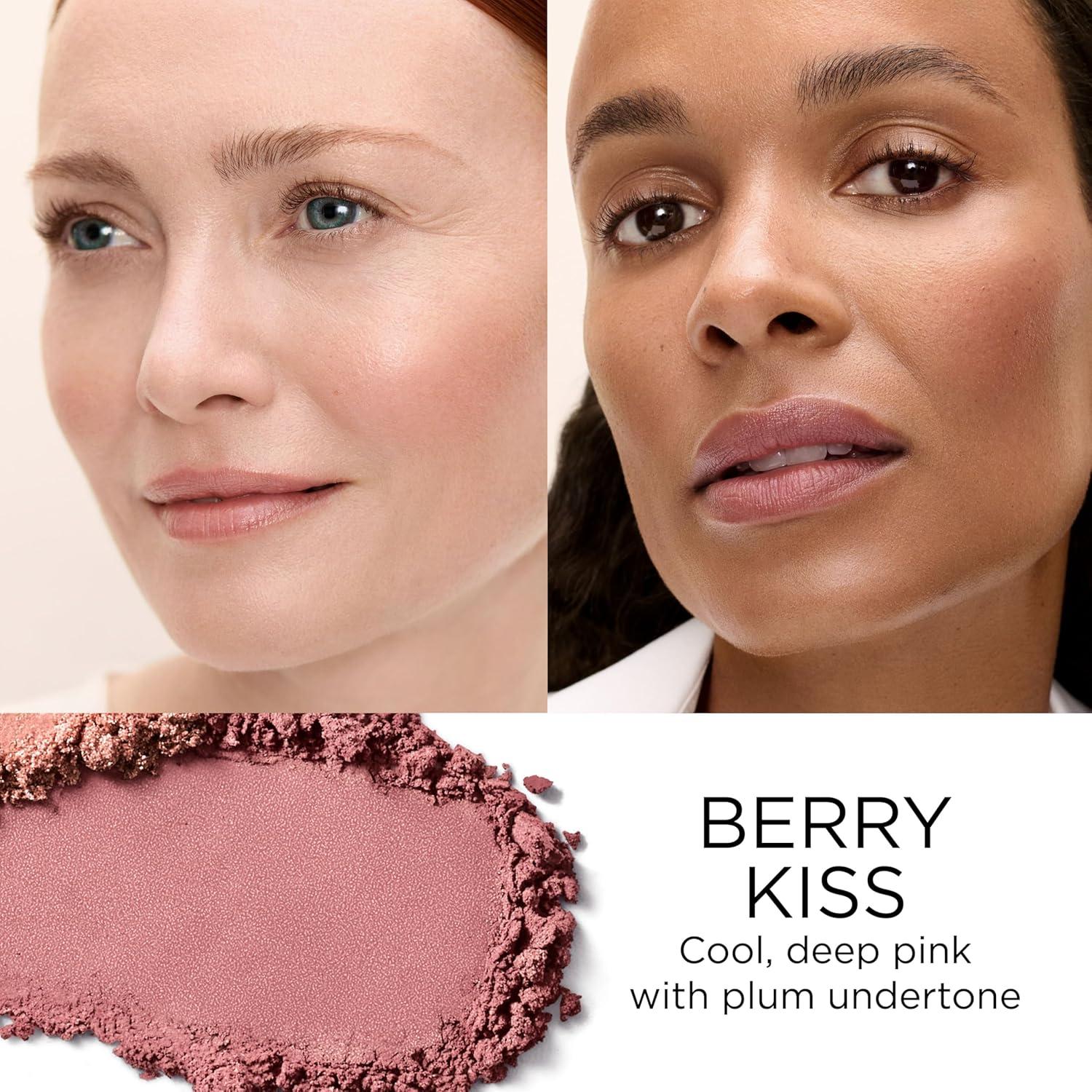 Rubor en Polvo Elizabeth Arden 2.83g Color Beso de Frambuesa