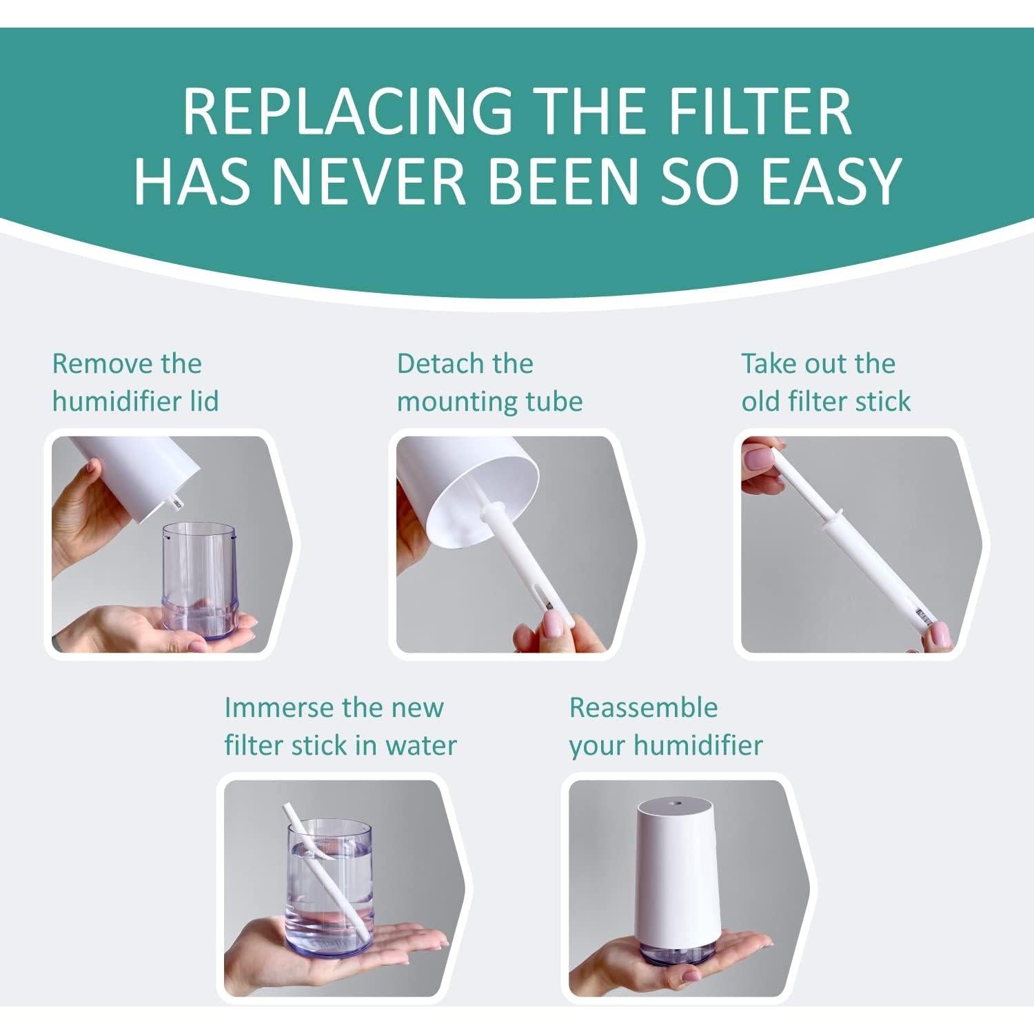 Filtros de Algodón para Humidificador Veol HCS-V-002 - Paquete de 10