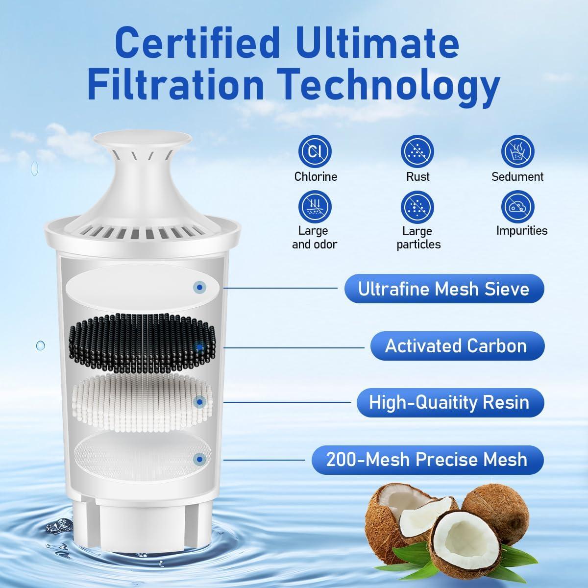 Filtro de Agua WaterJingYi Compatible Brita - Paquete de 3