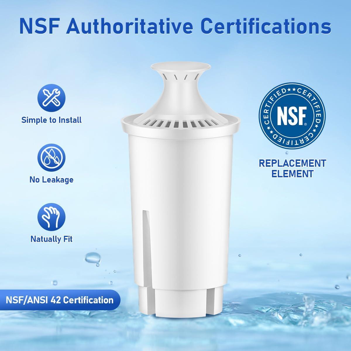 Filtro de Agua WaterJingYi Compatible Brita - Paquete de 3