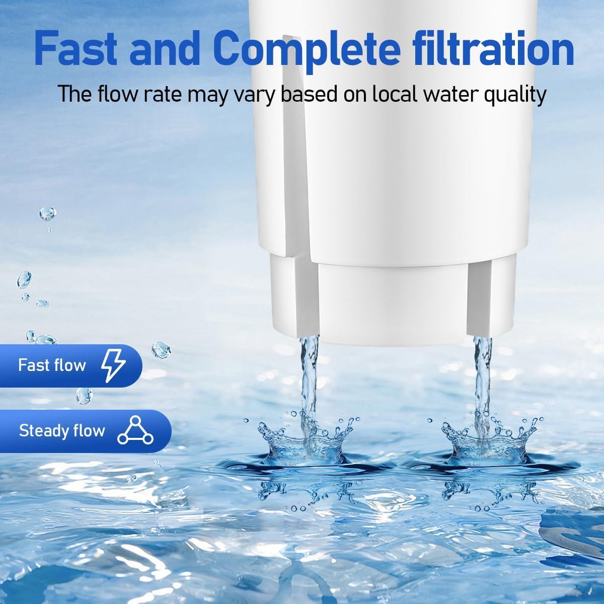 Filtro de Agua WaterJingYi Compatible Brita - Paquete de 3