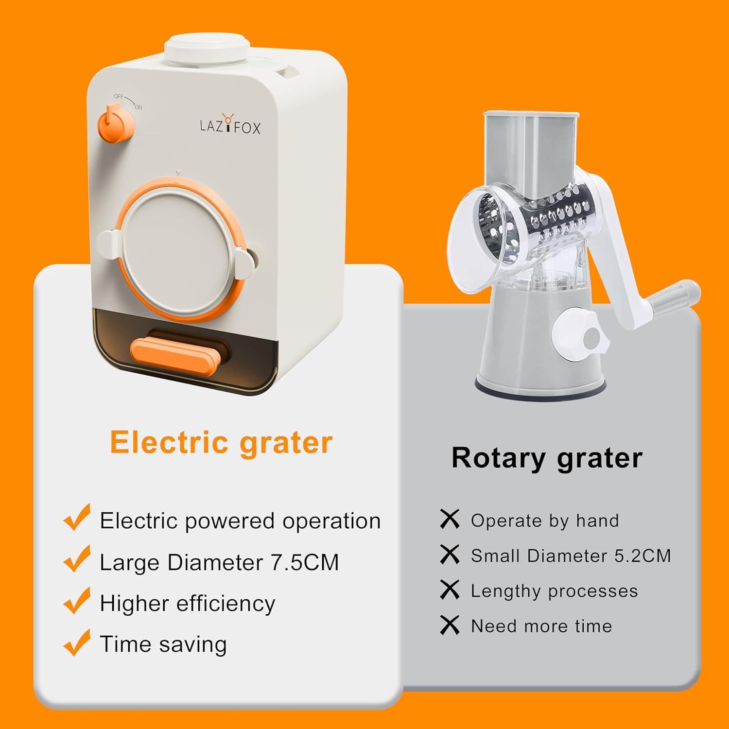 Rallador Eléctrico 5 en 1 LAZYFOX - Cuchillas Acero Inoxidable