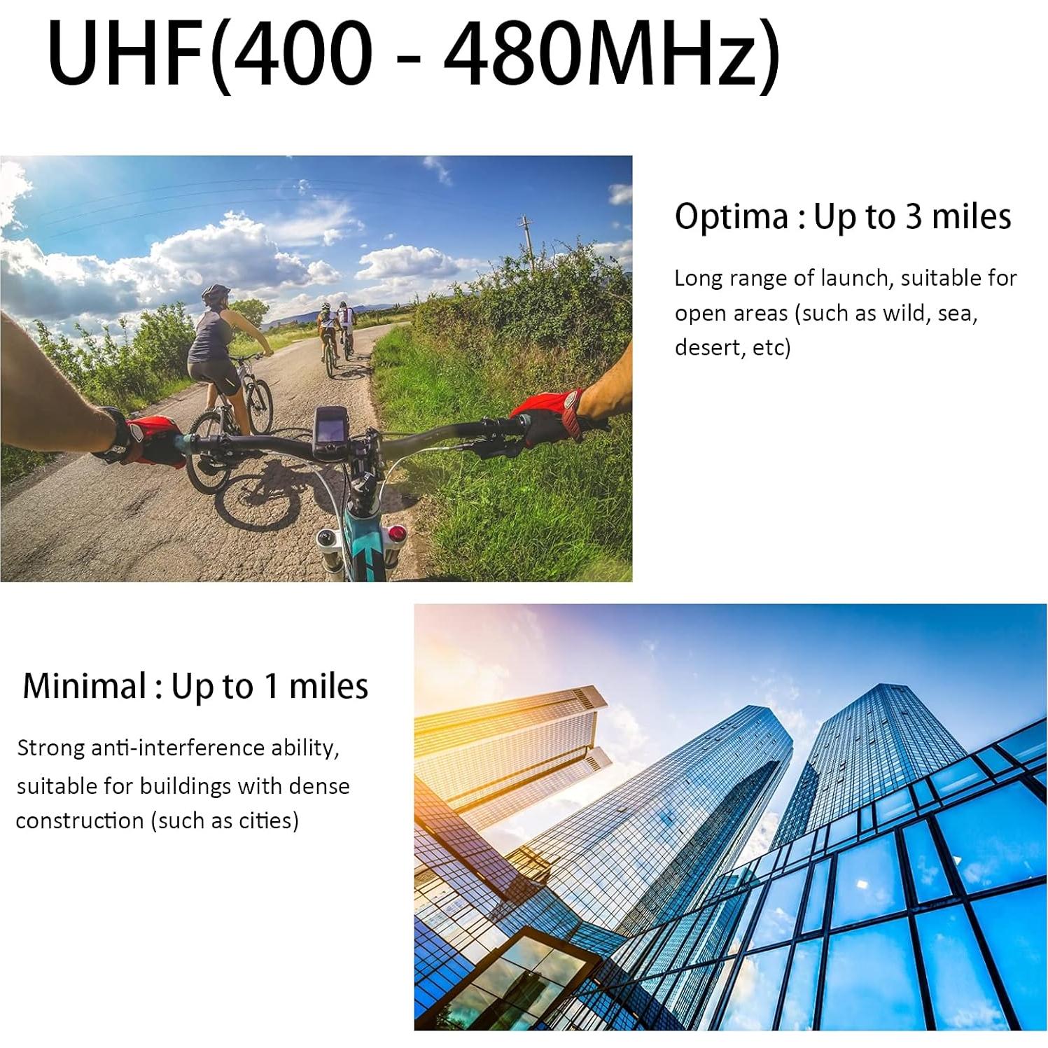 Antena Corta Samcom SMA-Femenino 8.6 cm UHF 400-480MHz