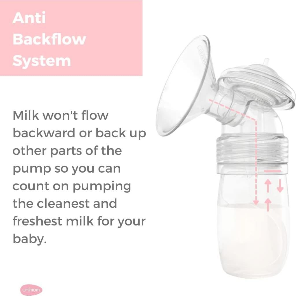 Bomba de Pecho Eléctrica Doble Unimom Minuet LCD - Higiénica