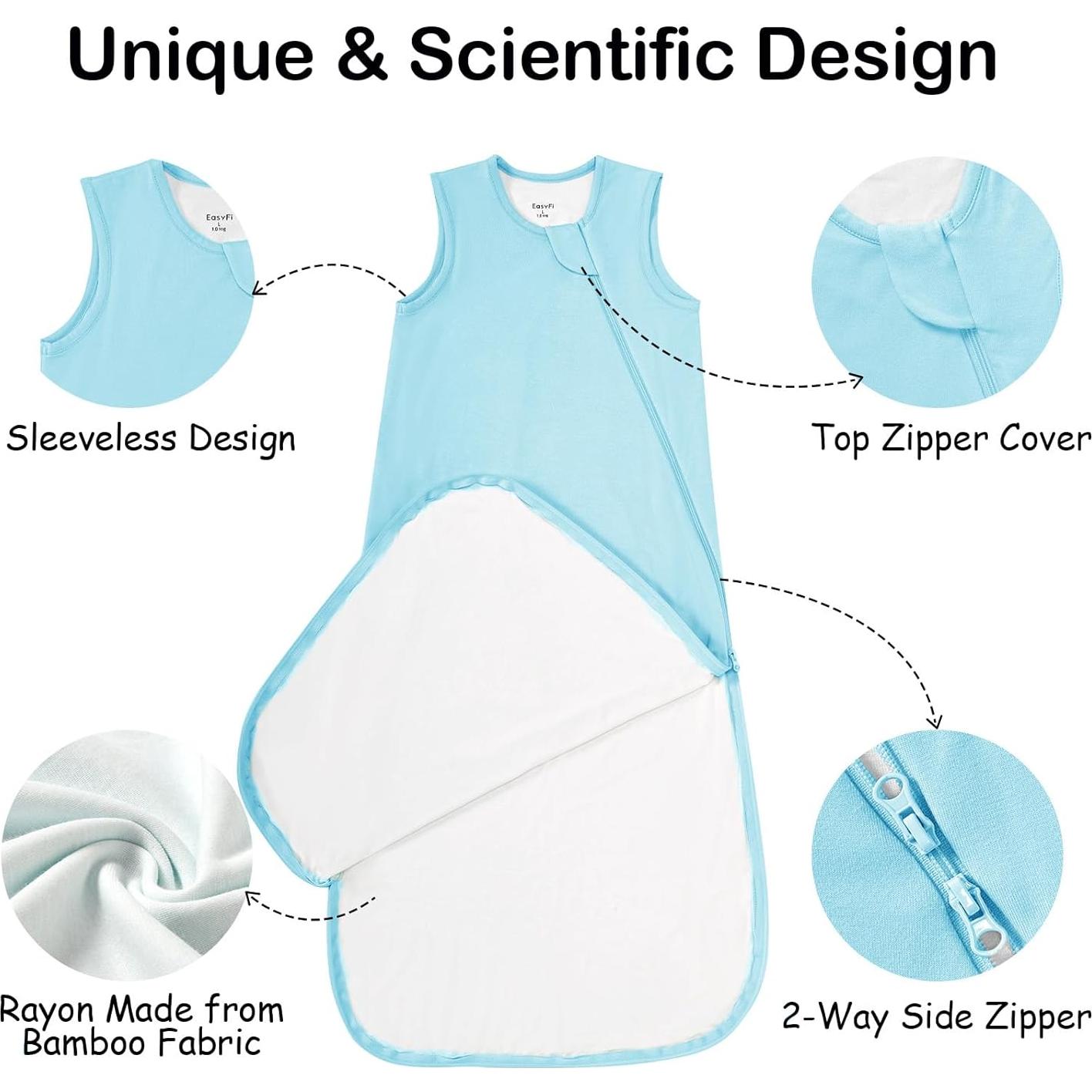 Saco de dormir Supersoft Unisex 0-6 meses 1.0 Tog Azul