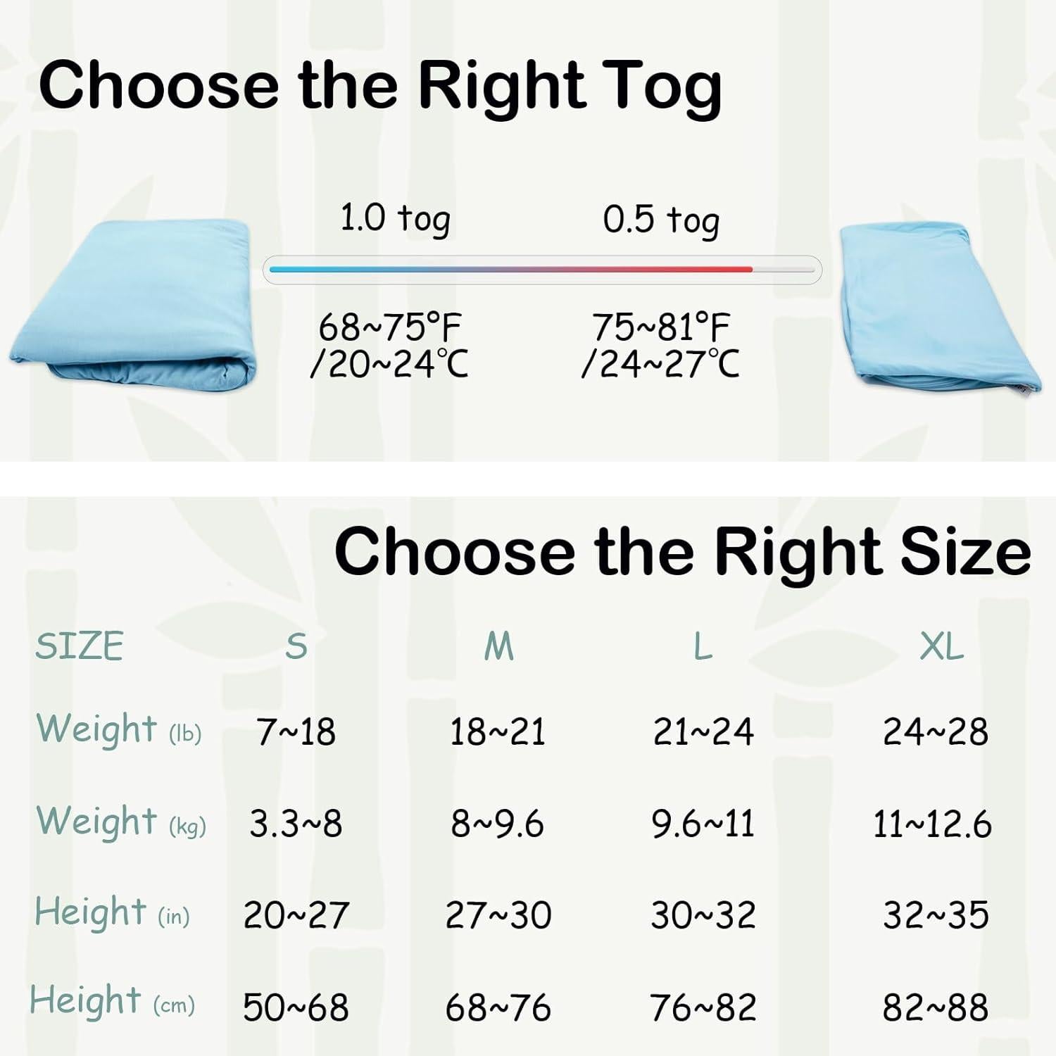 Saco de dormir Supersoft Unisex 0-6 meses 1.0 Tog Azul