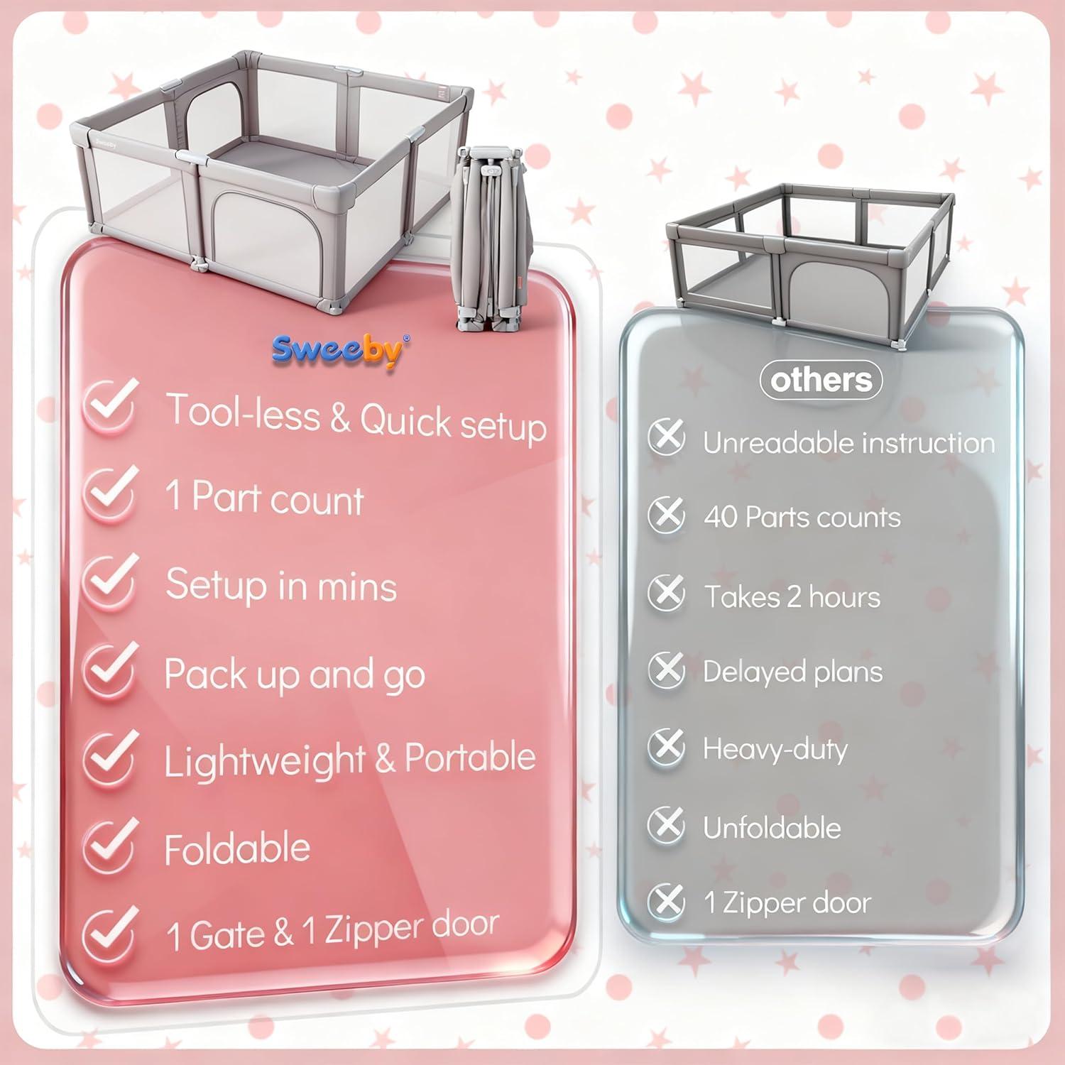 Parque Infantil Plegable Sweeby 150x150 cm con Puerta Gris