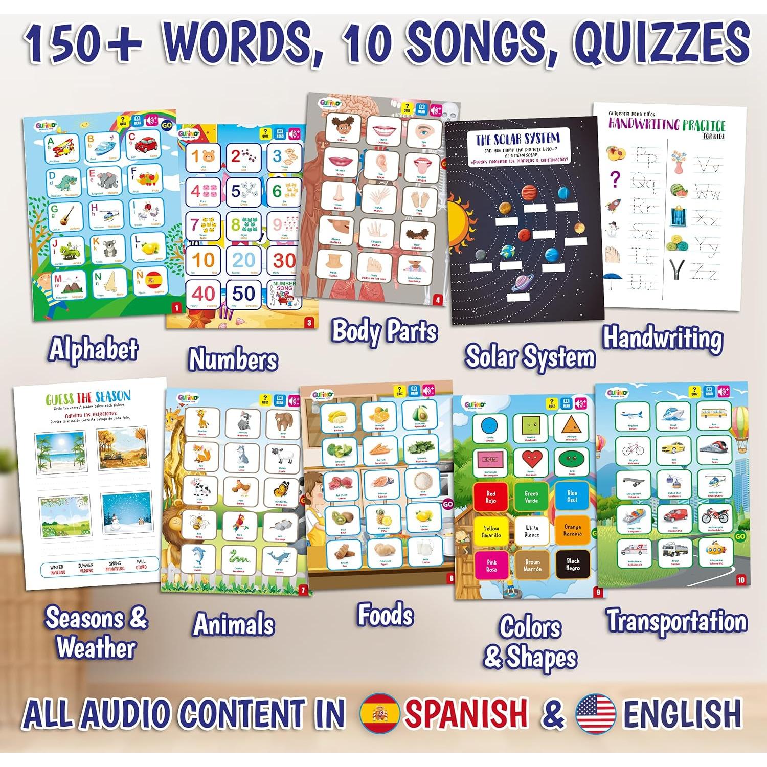 Libro Interactivo de Aprendizaje Español Gufino ABC 3-15 Años