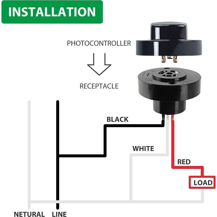 Tapa de Fotocélula LIPU LP-208, 1 Paquete, Negro, IP65