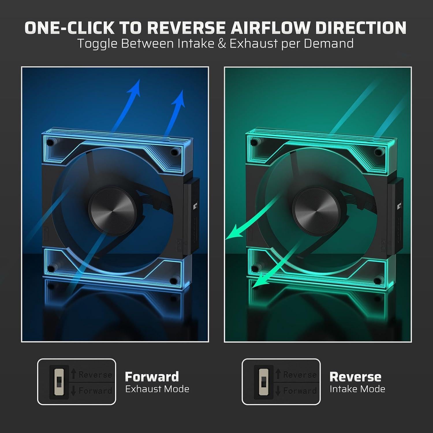 Ventilador de Caja LTC CF-123D 120mm ARGB 3 Unidades