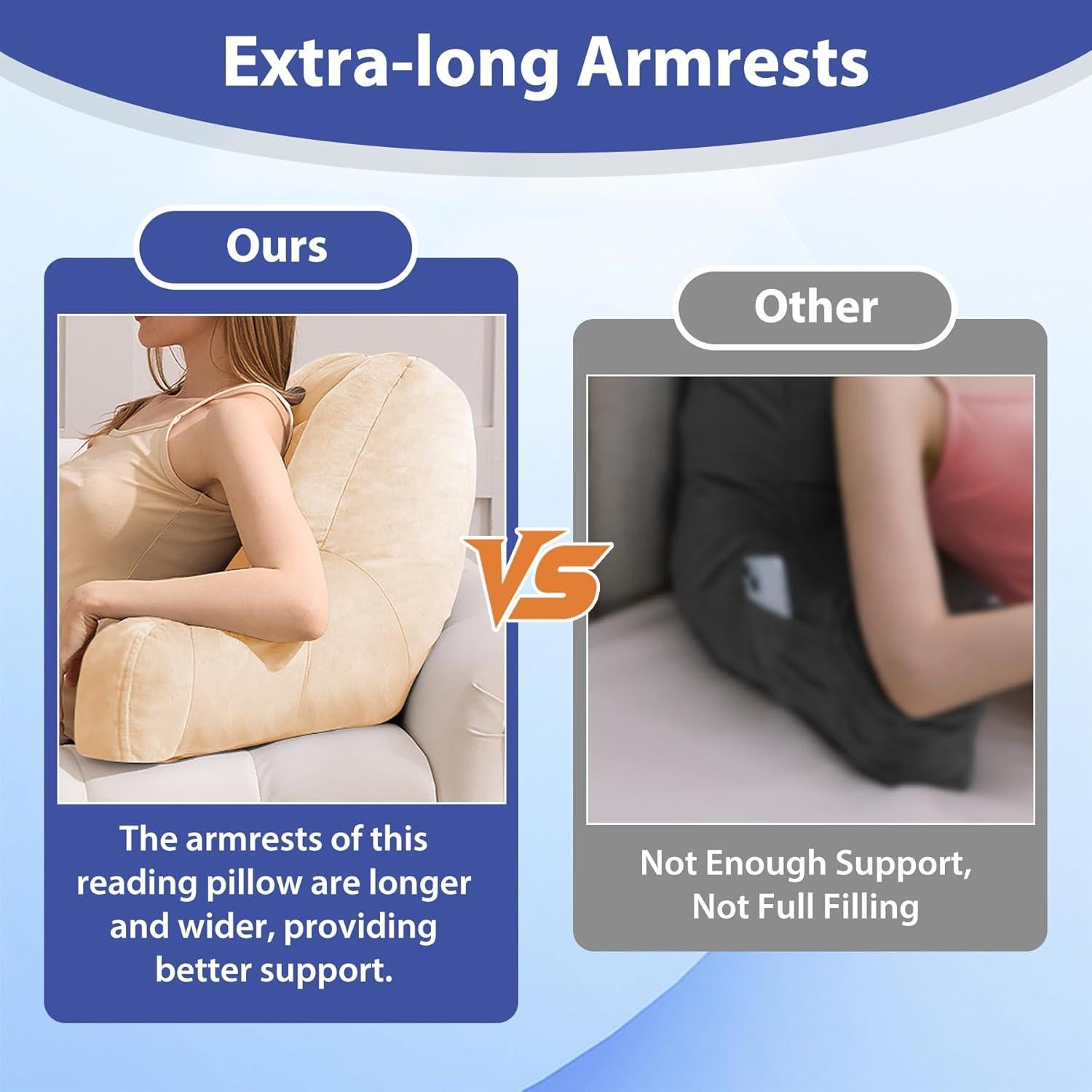 Almohada de Respaldo IASEAHK 45.72cm Beige para Leer en Cama