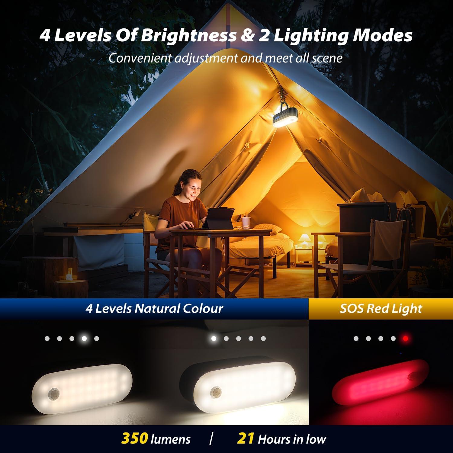 Linterna de Camping Clemas F3 Recargable IPX5 350 Lúmenes