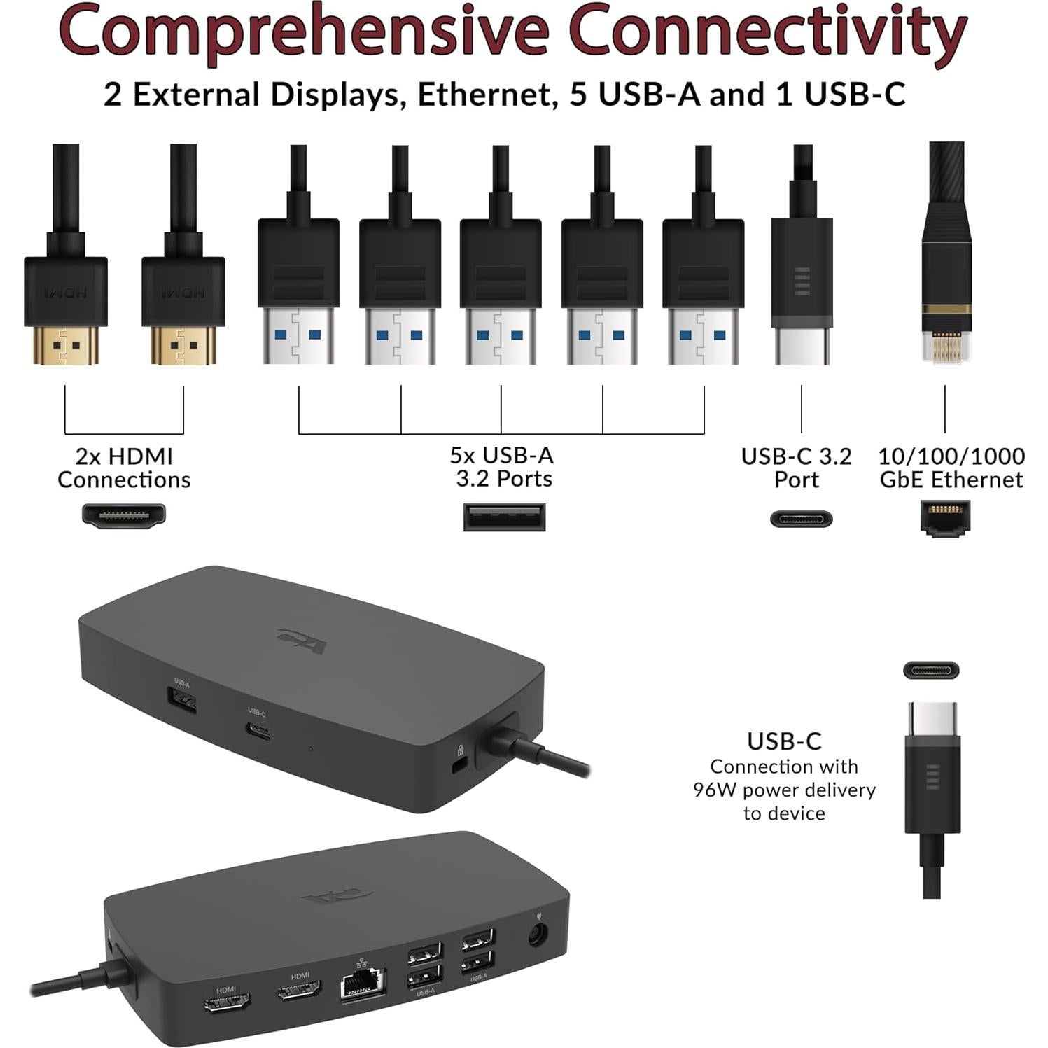 Estación de Acoplamiento USB-C CA Essential DS-1000 4K HDMI