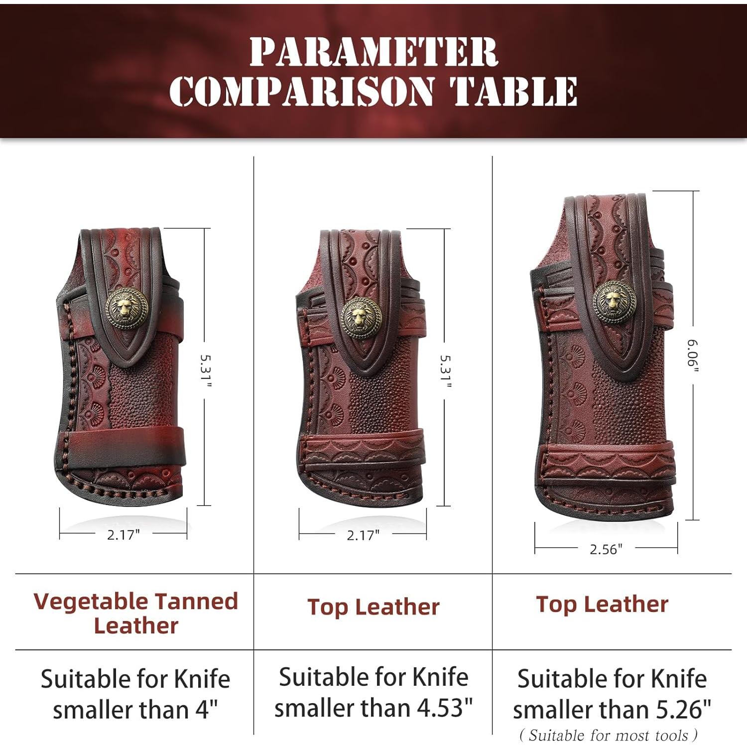 Funda de Cuchillo de Cuero Omesio León Marrón para Cinturón