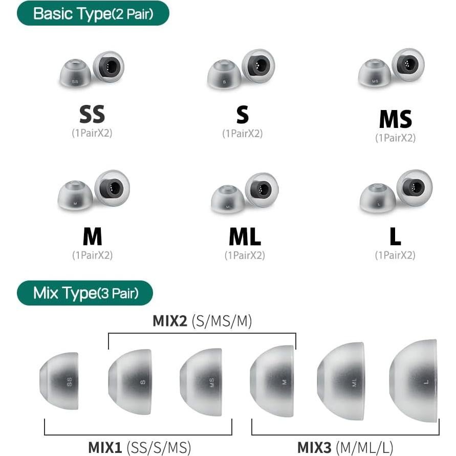 Puntas de Auriculares AZLA SednaEarfit MAX ASMR - Tamaño S
