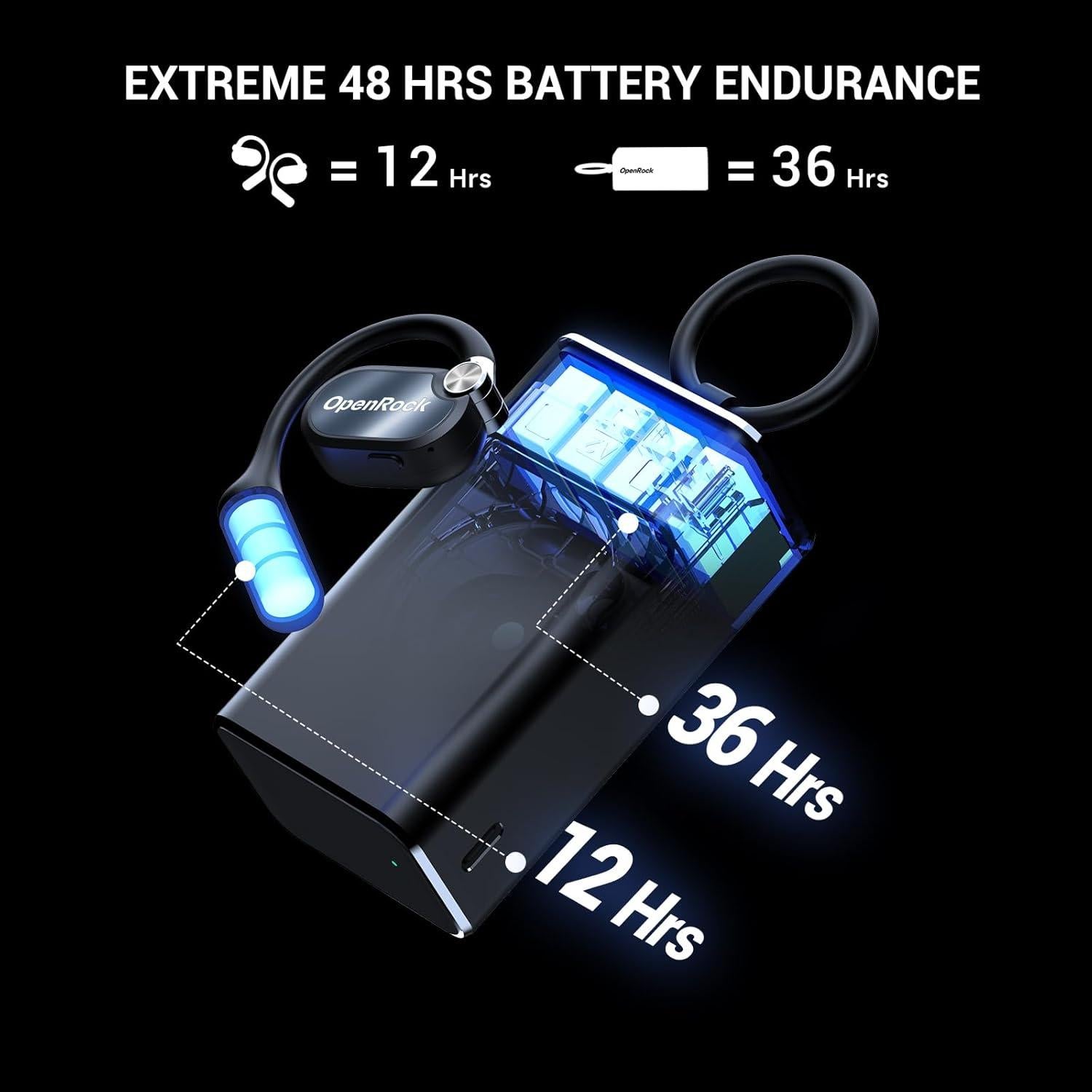 Auriculares Inalámbricos OpenRock X Negro, Bluetooth 5.3, IPX5