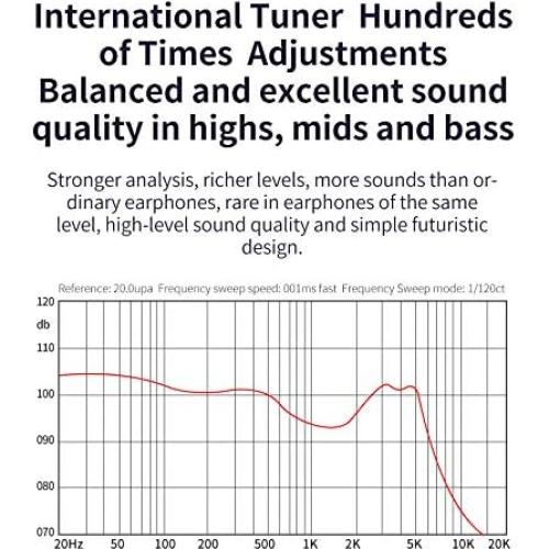 Auriculares in-ear Keephifi BLON BL-T3 11mm graves HiFi