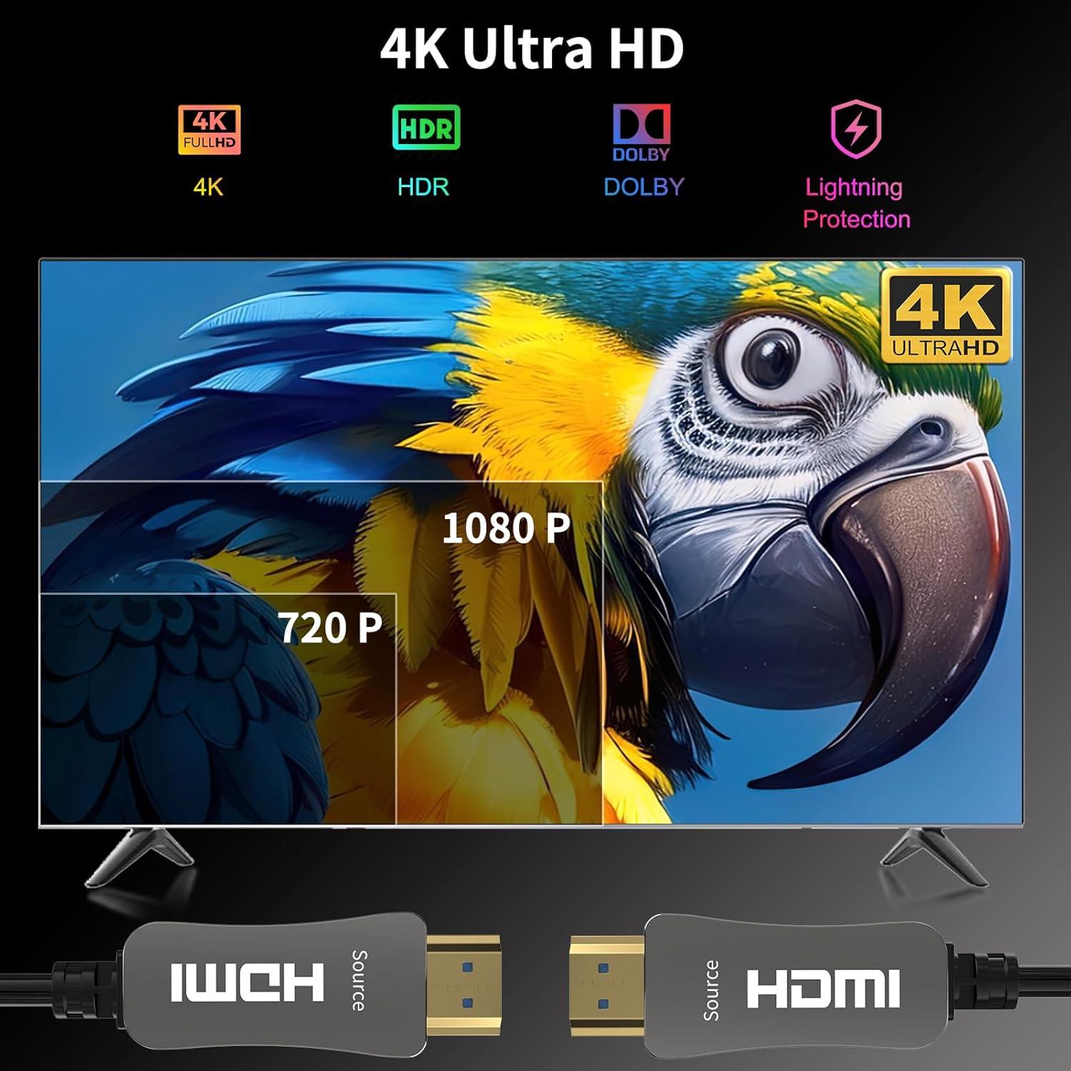 Cable HDMI de fibra óptica 2m ATZEBE 4K 60Hz HDR 18Gbps