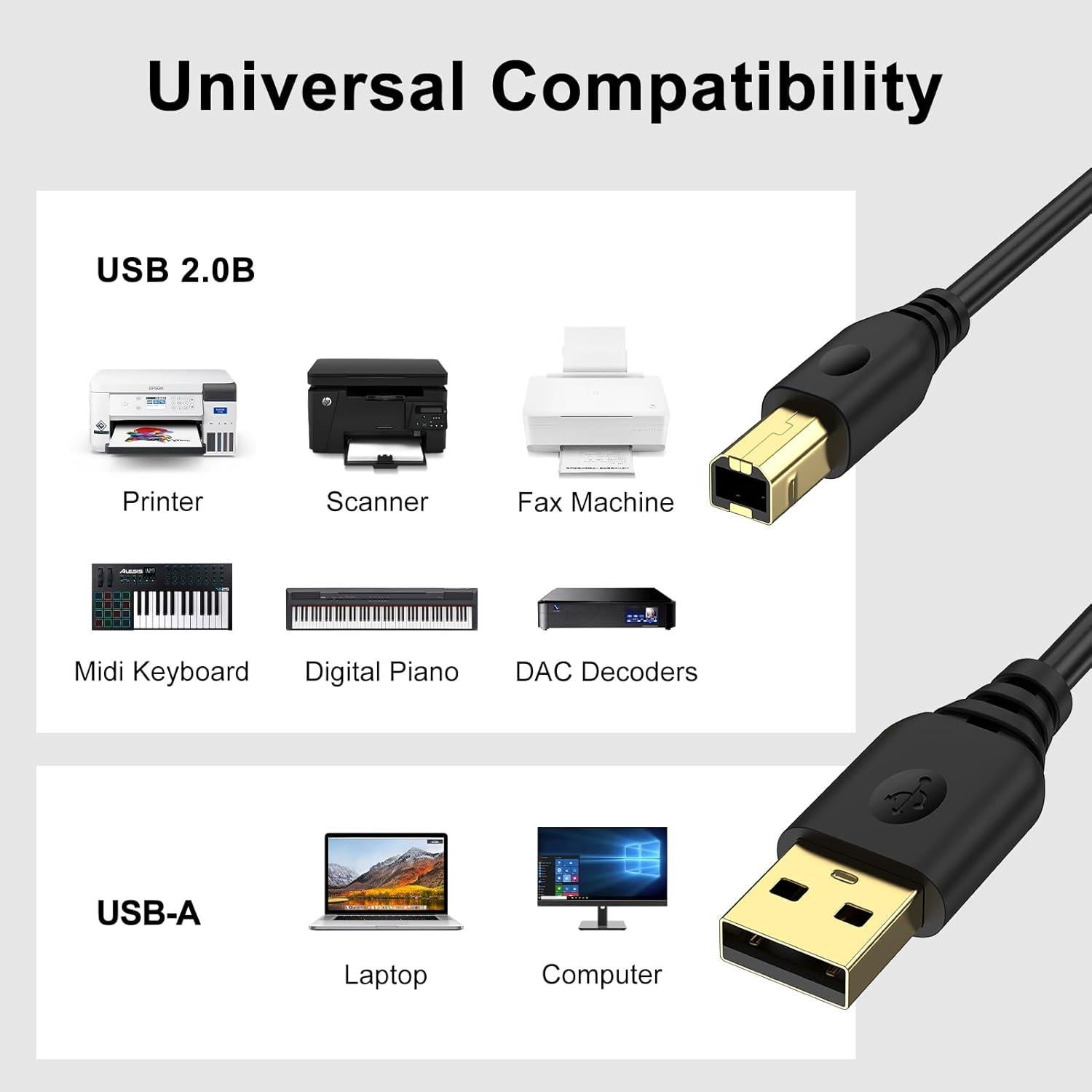 Cable USB 2.0 A a B 1.83 m HP Canon Brother Epson