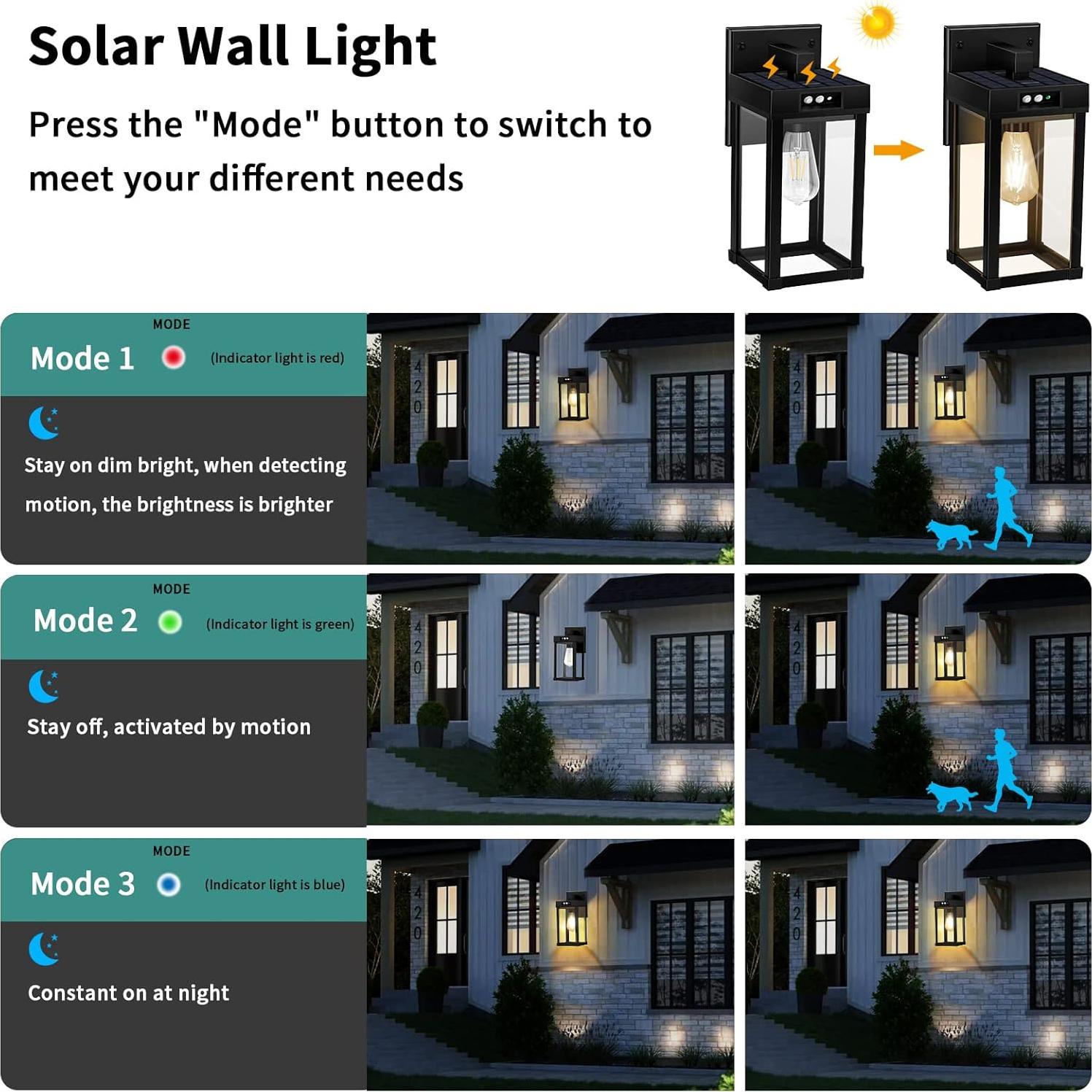 Aplique Solar de Pared AEQ con Sensor de Movimiento 17.3x15.5cm