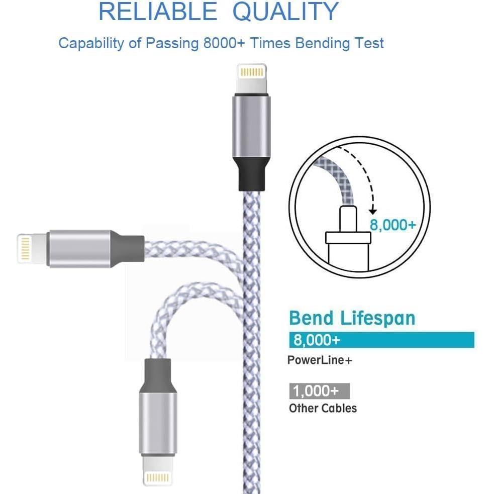 Cable Lightning TAKAGI 3Pack 1.8m Trenzado Nylon MFi