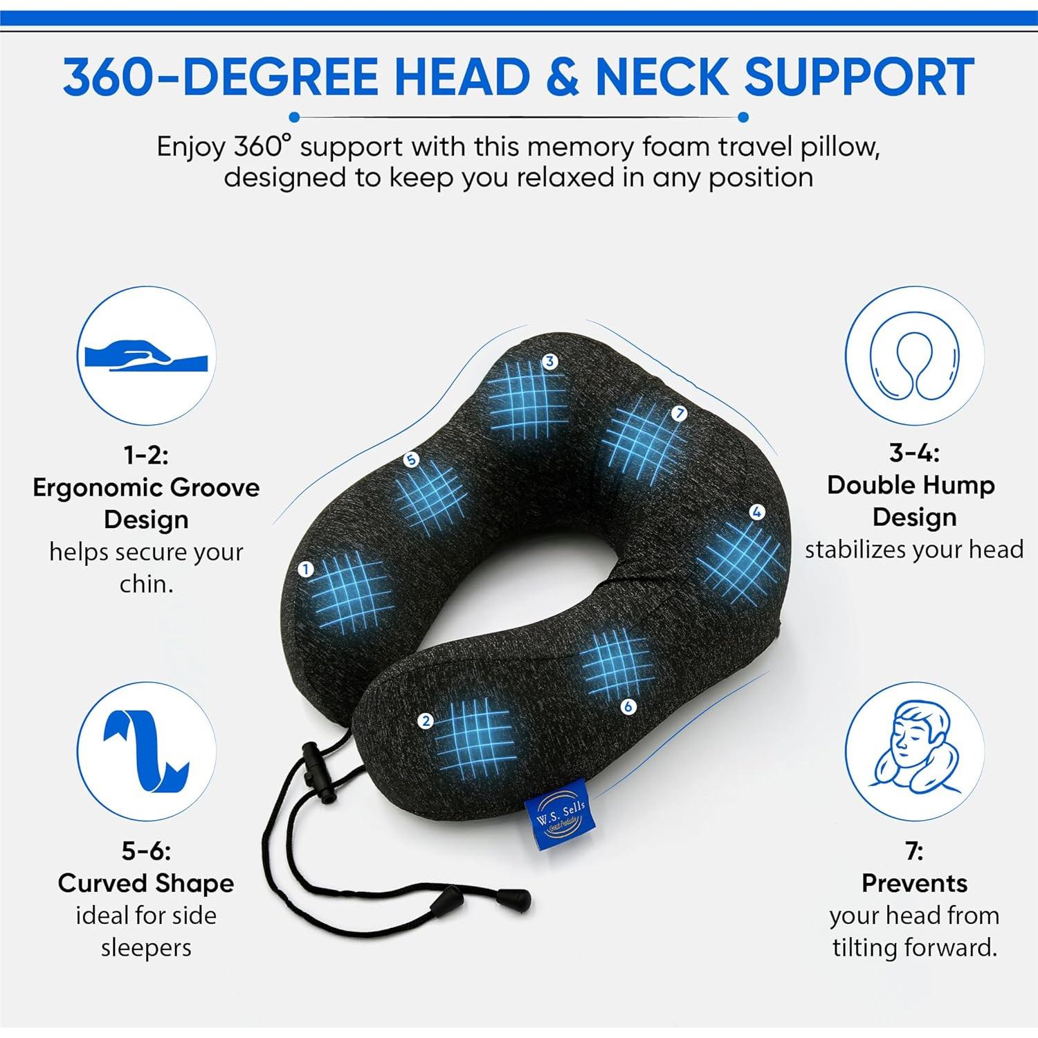 Almohada de Viaje Ergonómica W.S. Sells - Espuma de Memoria