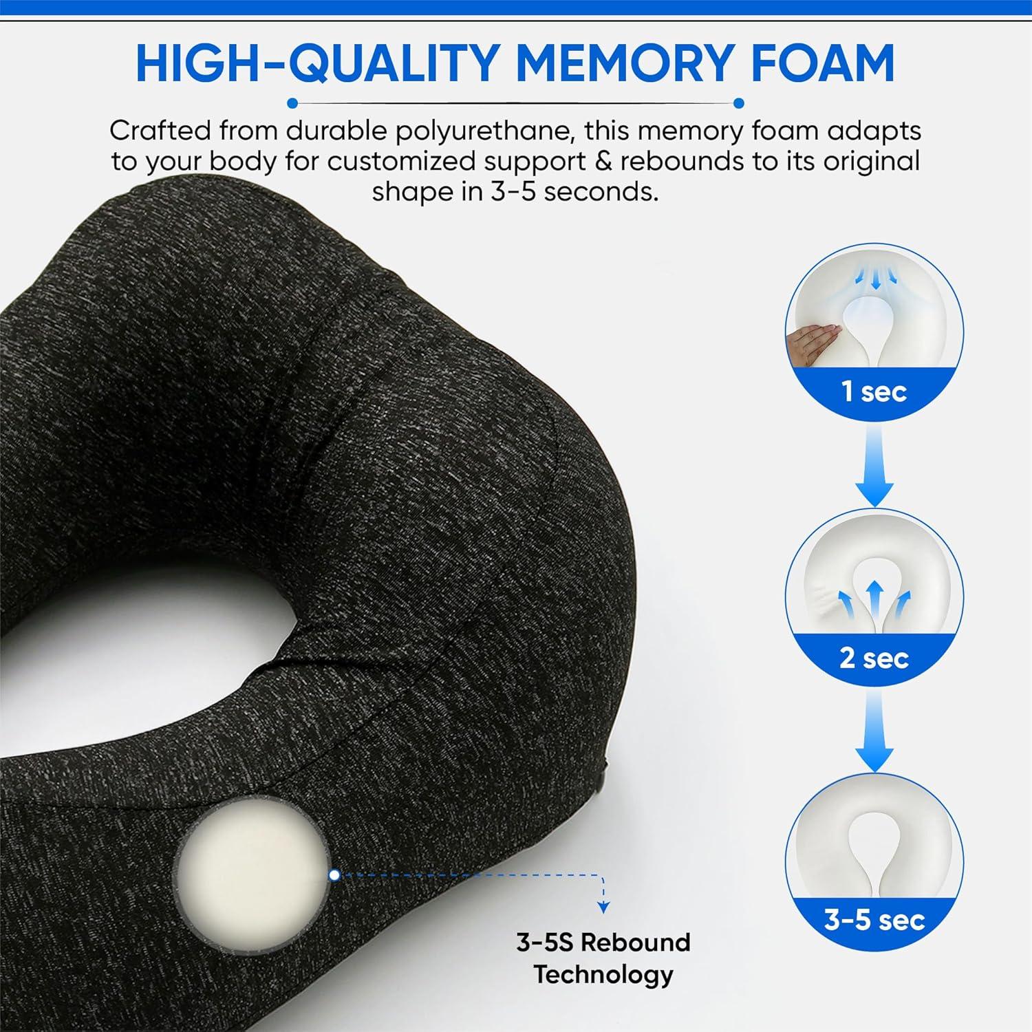 Almohada de Viaje Ergonómica W.S. Sells - Espuma de Memoria