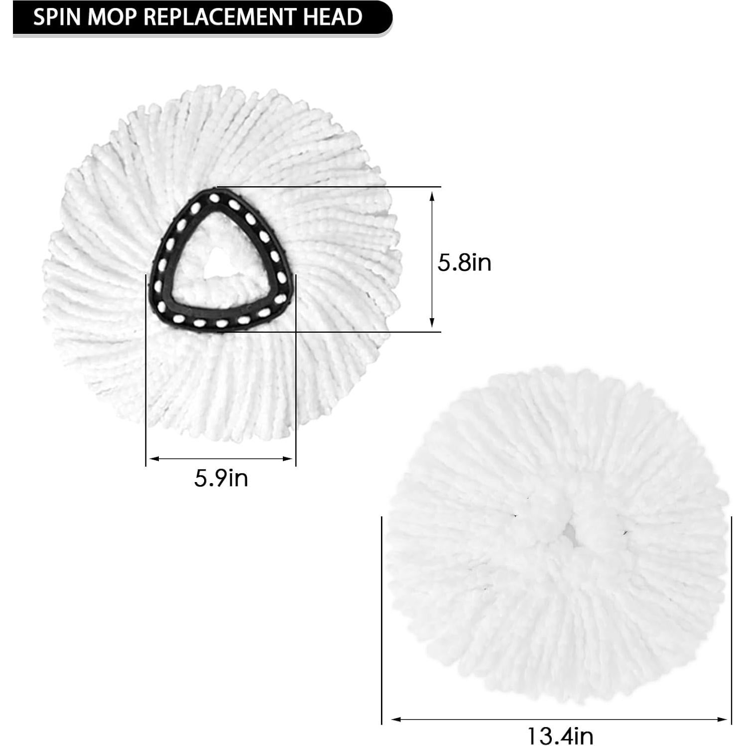 Cabezas de Repuesto para Mopa Giratoria High-PQ 2Pack Microfibra