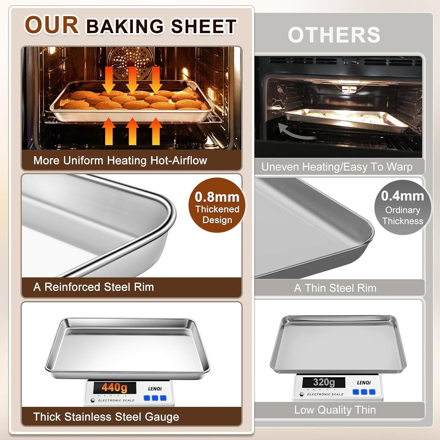 Bandeja para Hornear Acero Inoxidable Yuiicaov 22.86x33.02cm