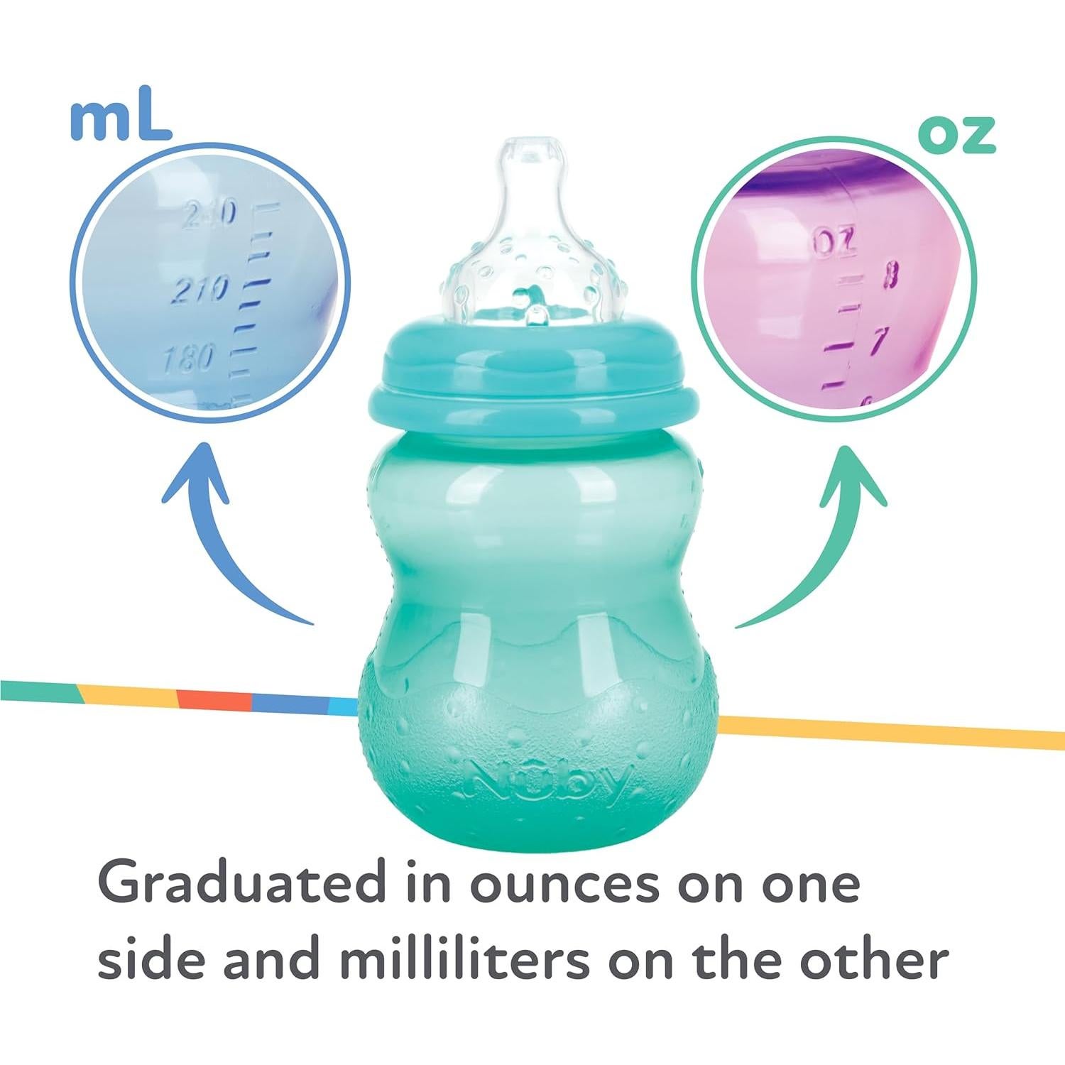 Botellas Anchas Sin Goteo Nuby - 3 Piezas 240 mL Anticólicos