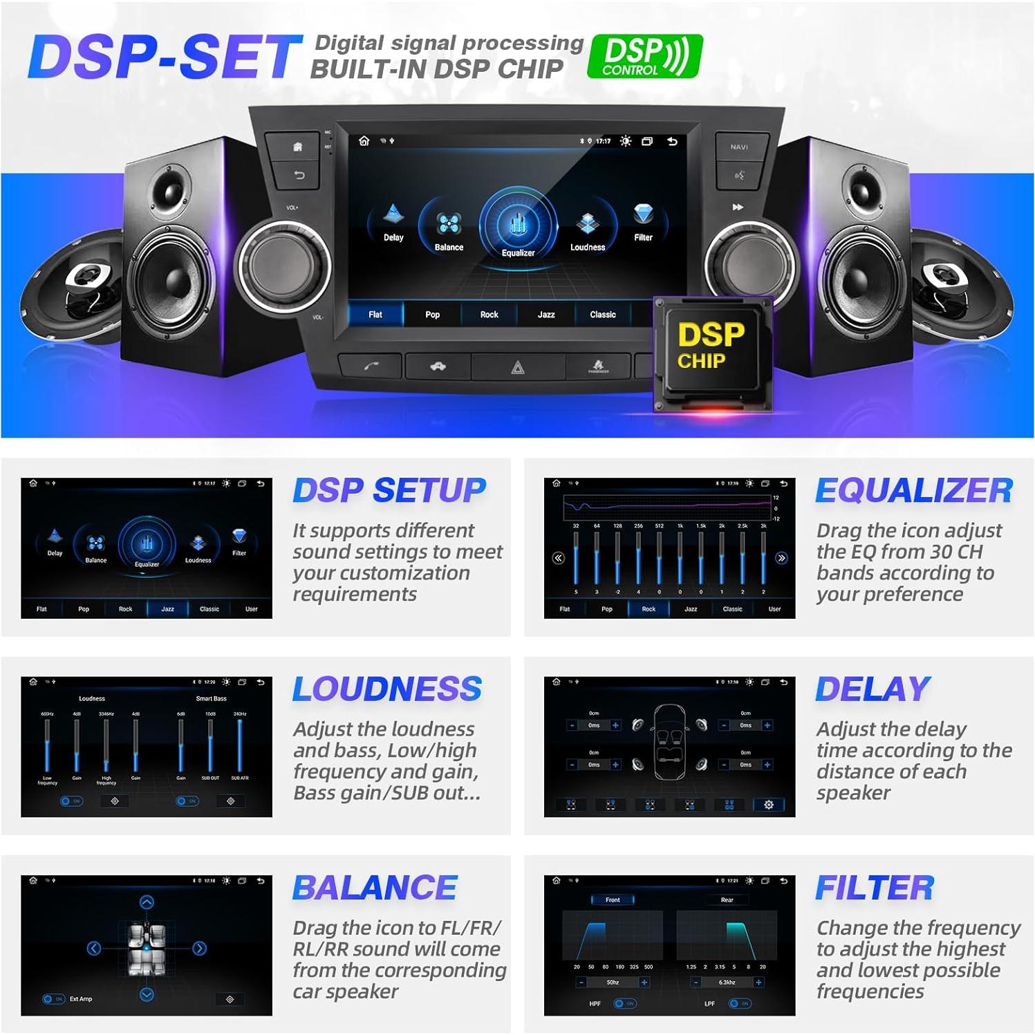 Estéreo de Coche SizxNanv para Toyota Highlander 2008-2013