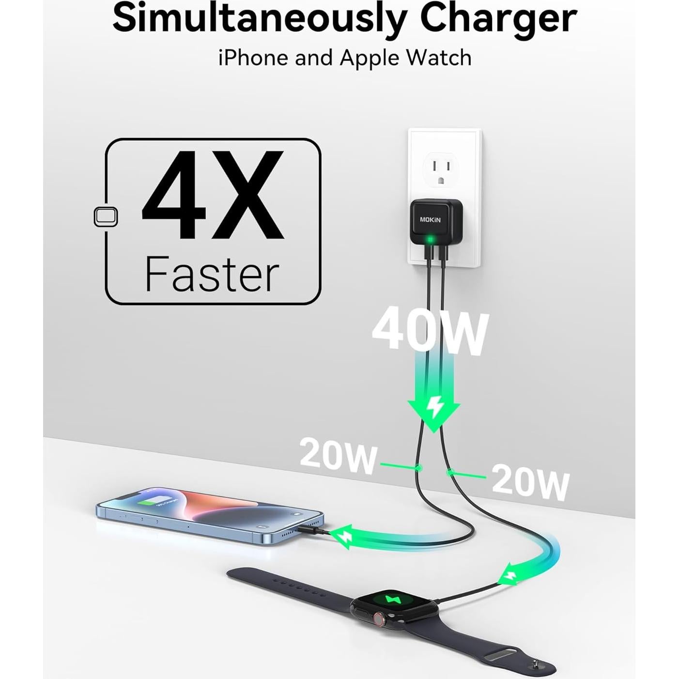 Cargador USB C 40W MOKiN Doble Puerto Carga Rápida