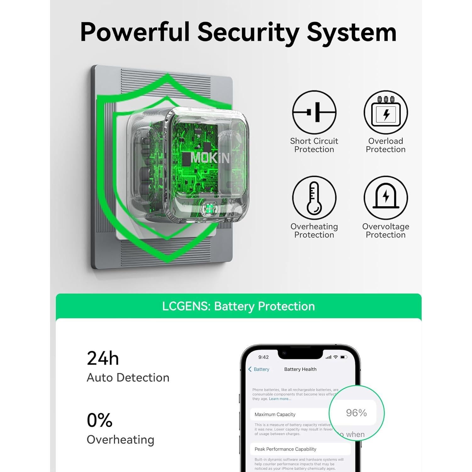 Cargador USB C 40W MOKiN Doble Puerto Carga Rápida