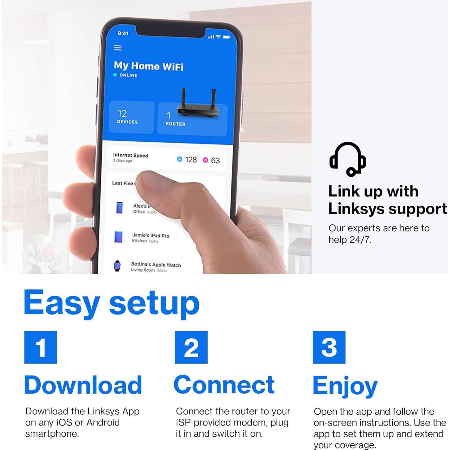 Enrutador Mesh WiFi 6 Linksys MR20EC Doble Banda 3.0 Gbps