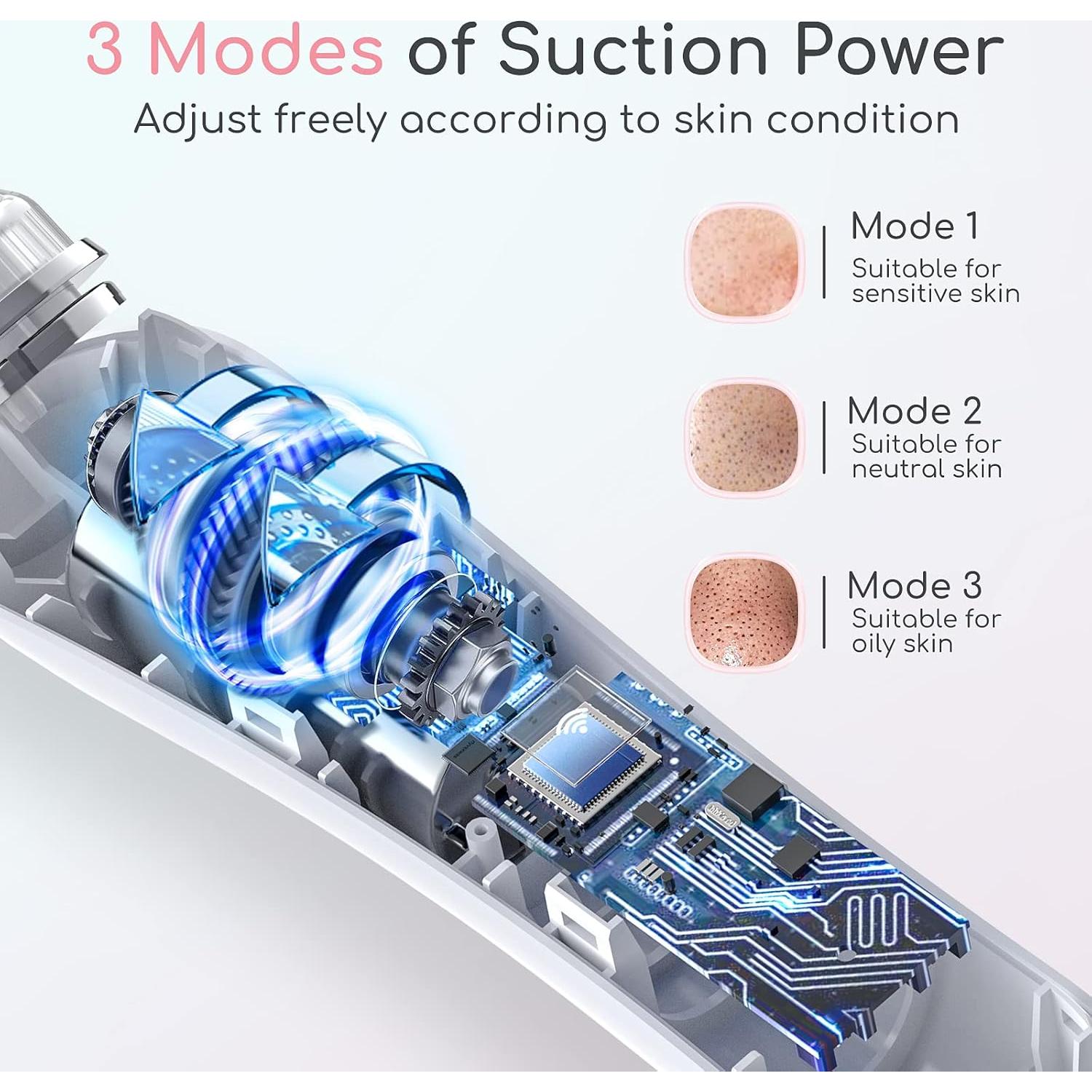 Removedor de Puntos Negros TTozka H200 con Cámara HD y 6 Cabezas