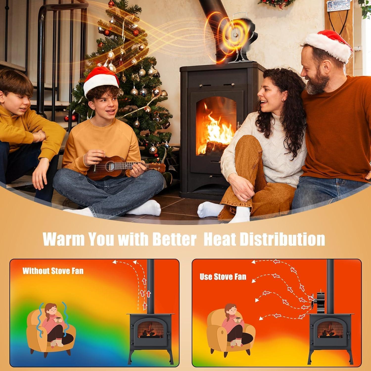 Ventilador de Estufa Signstek 4 Aspas 0.55 kg Silencioso