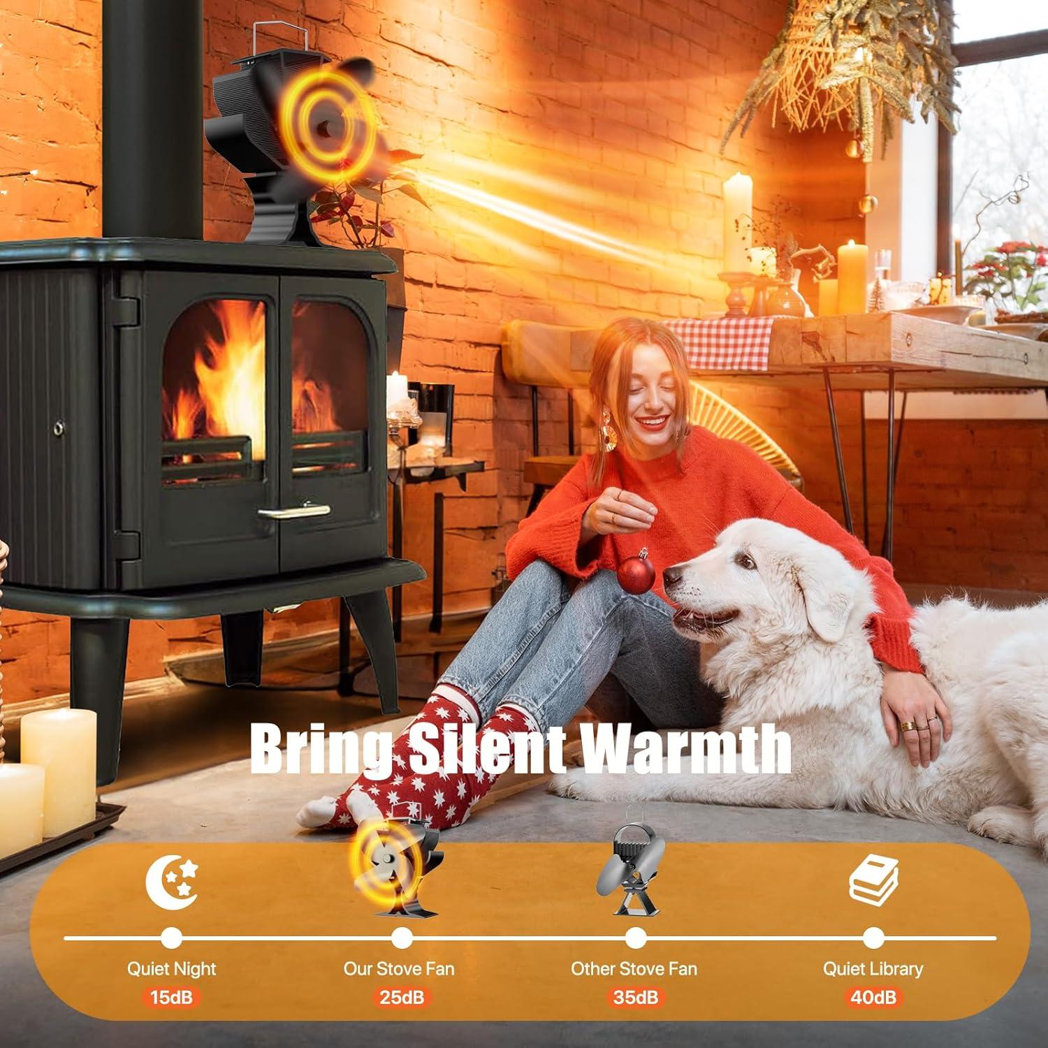 Ventilador de Estufa Signstek 4 Aspas 0.55 kg Silencioso