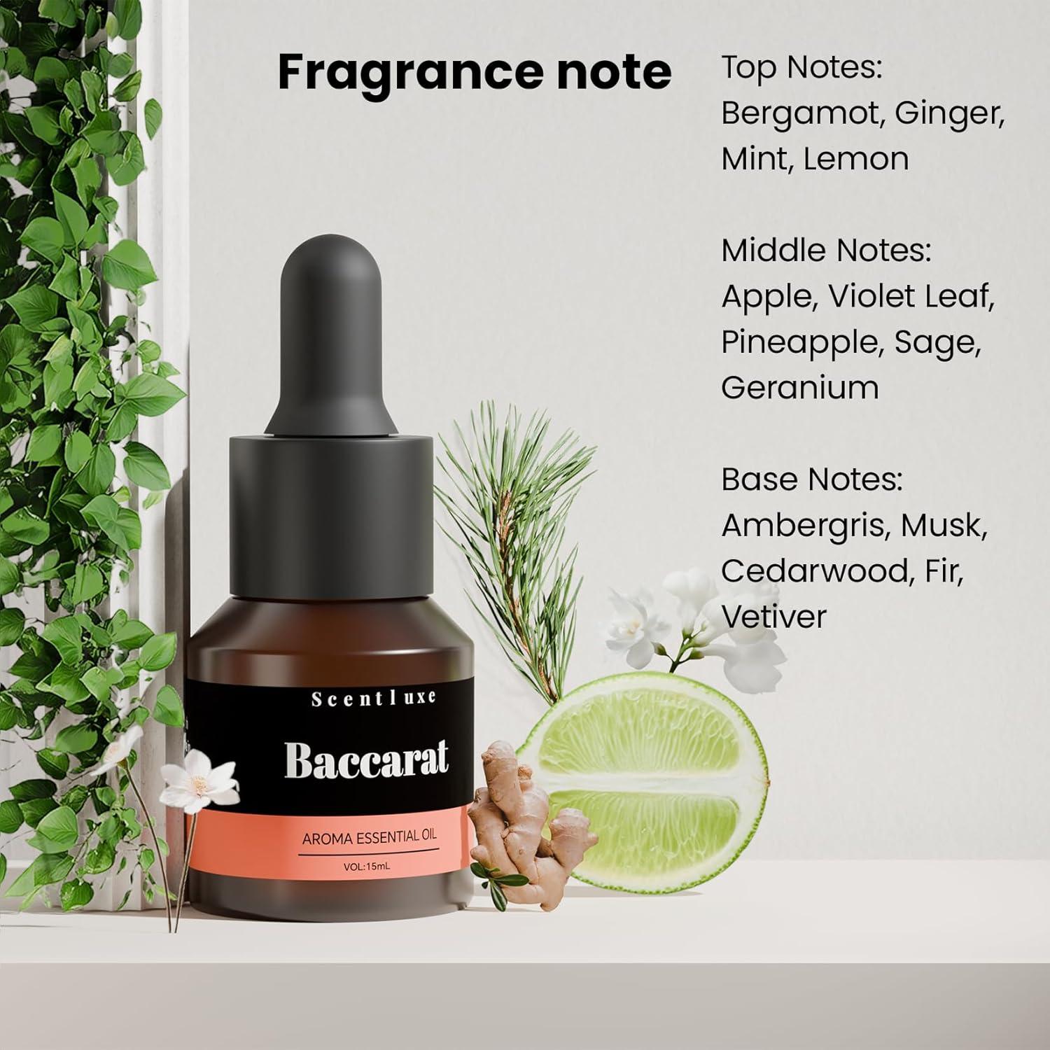 Aceite Difusor ScentLuxe 15mL - Fragancia Inspirada en Baccarat