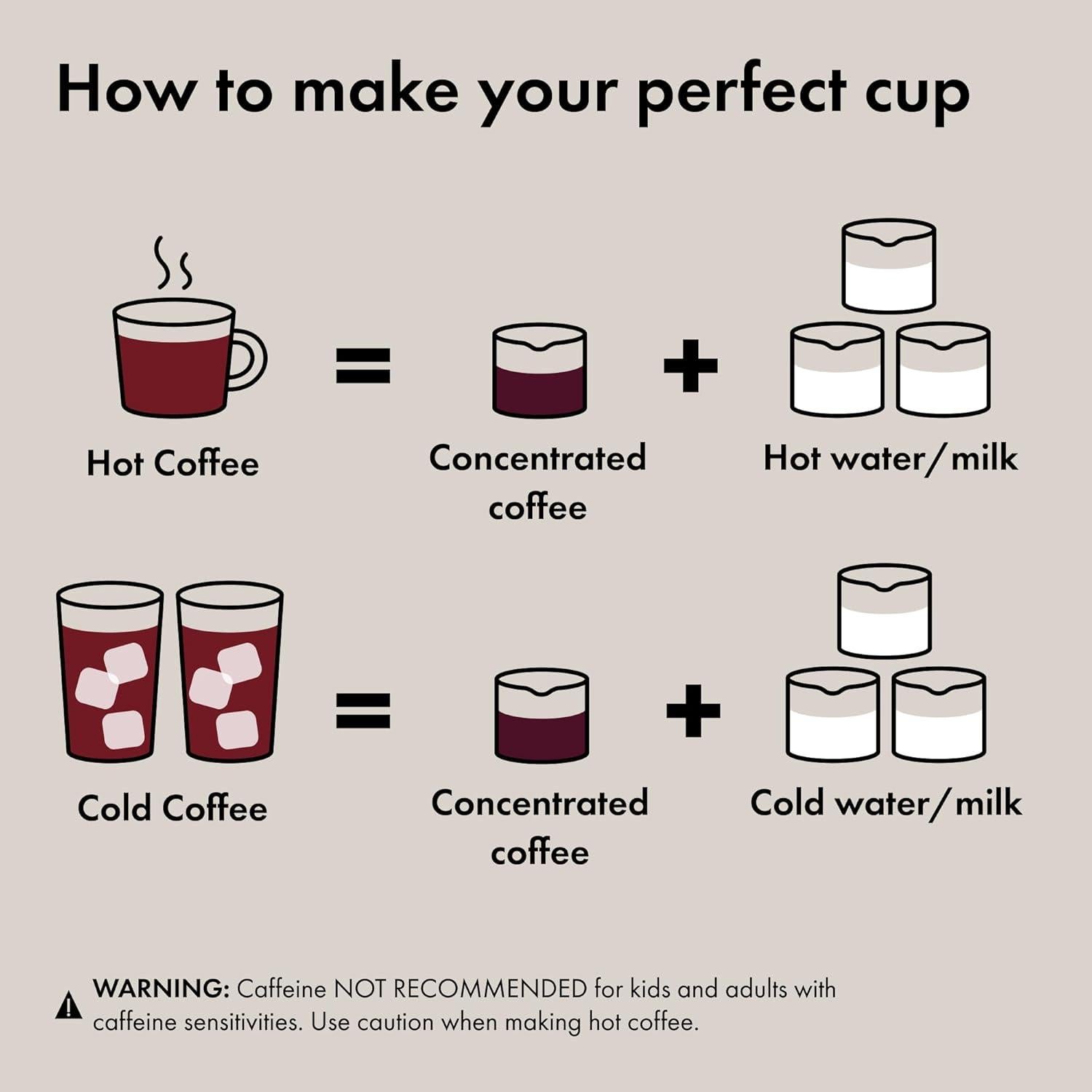 Cafetera Portátil OXO Rapid Brewer - Manual para Café Frío y Caliente