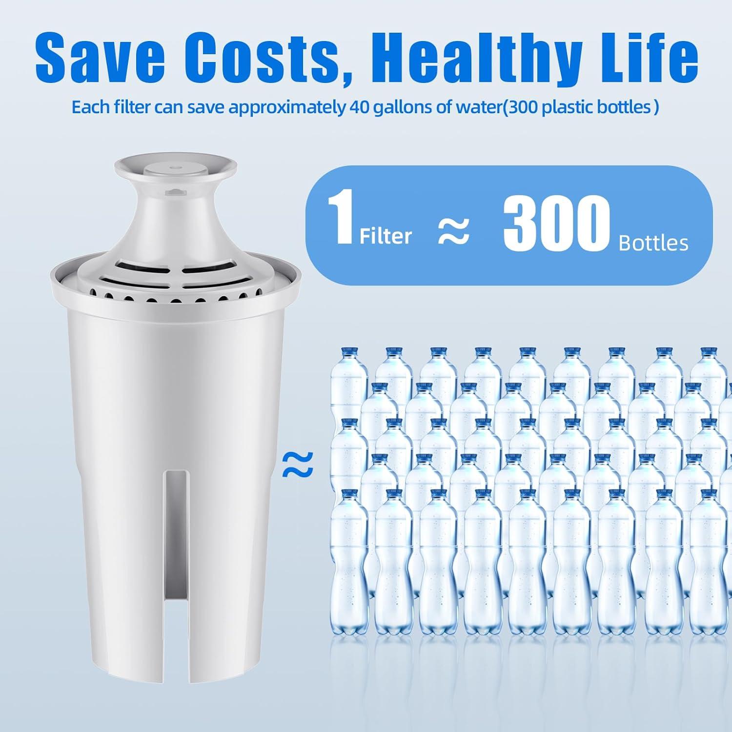 Filtros de Agua Celler Keliy para Jarras Brita - Paquete de 3